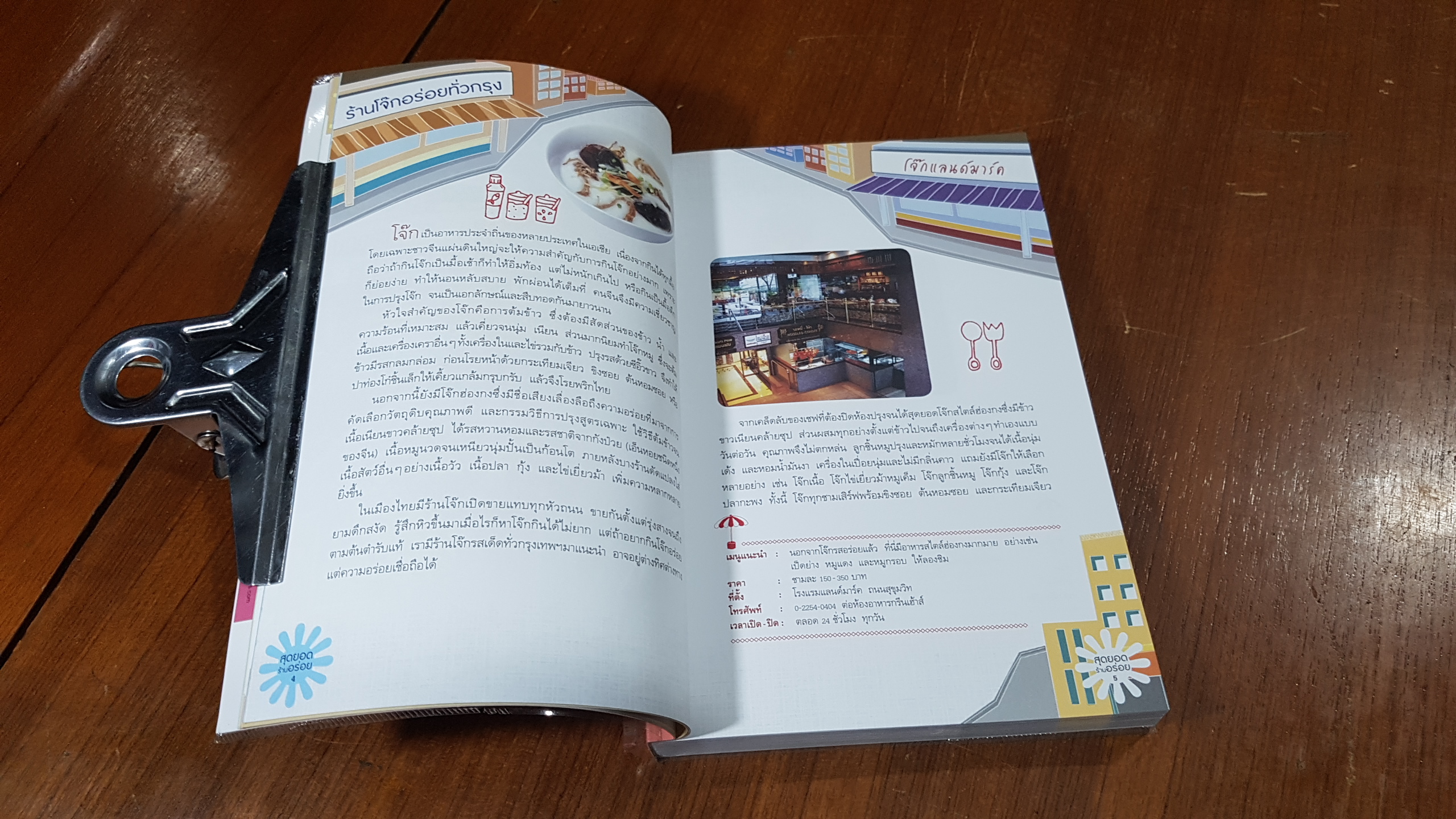 สุดยอดร้านอร่อย / อัมรินทร์