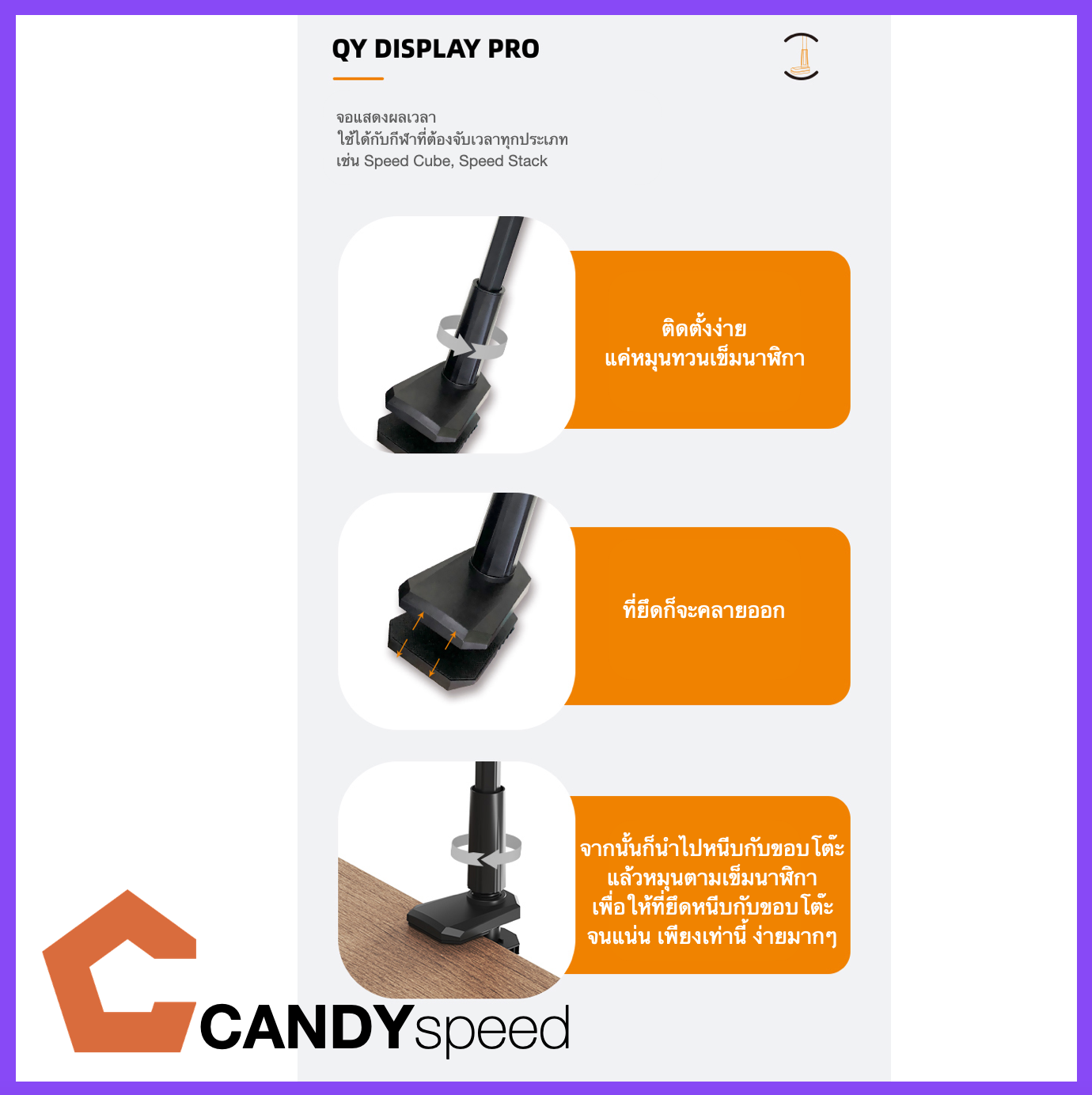 QiYi Display Pro จอแสดงผลนาฬิกาจับเวลา | by CANDYspeed