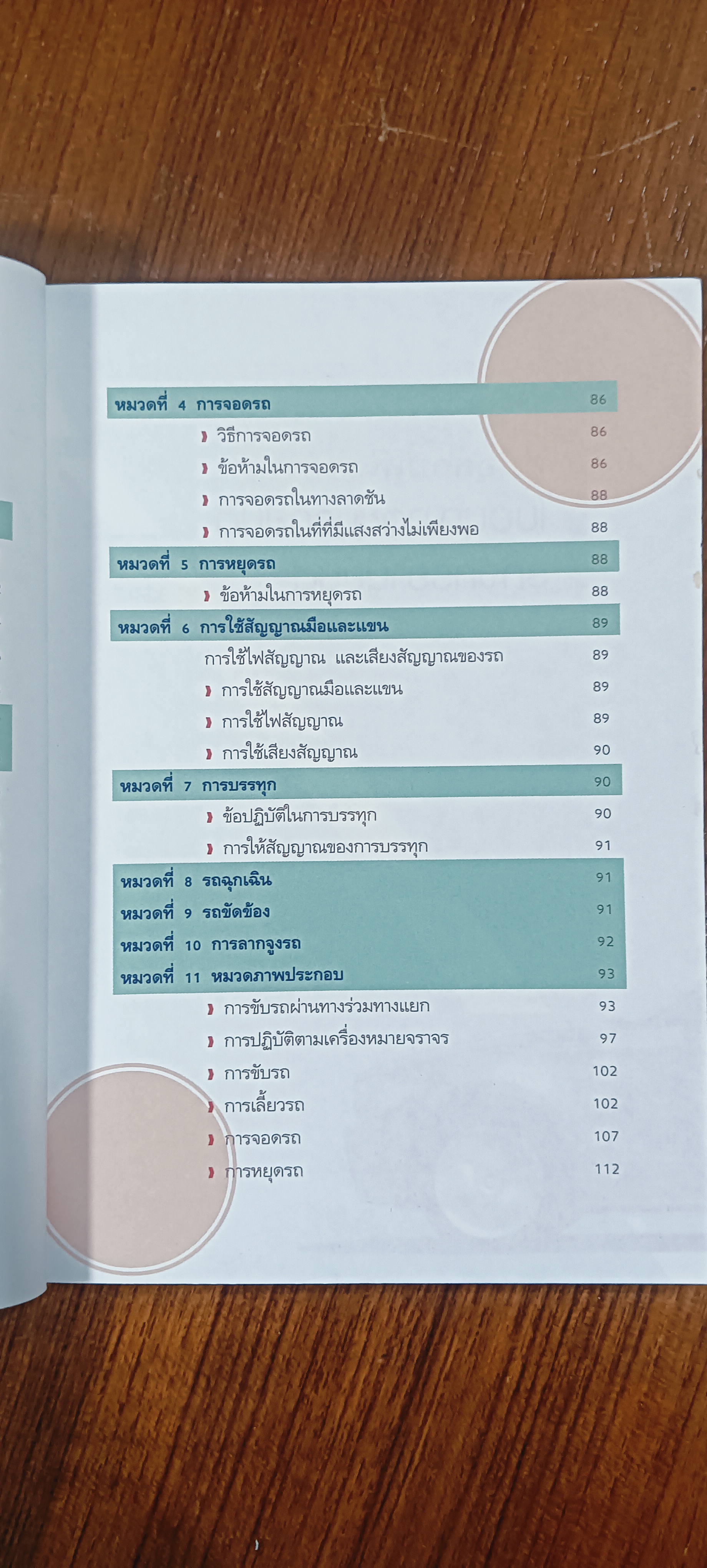 มีใบขับขี่ได้ ไม่ยากอย่างที่คิด / สุภาวดี สุขมั่น