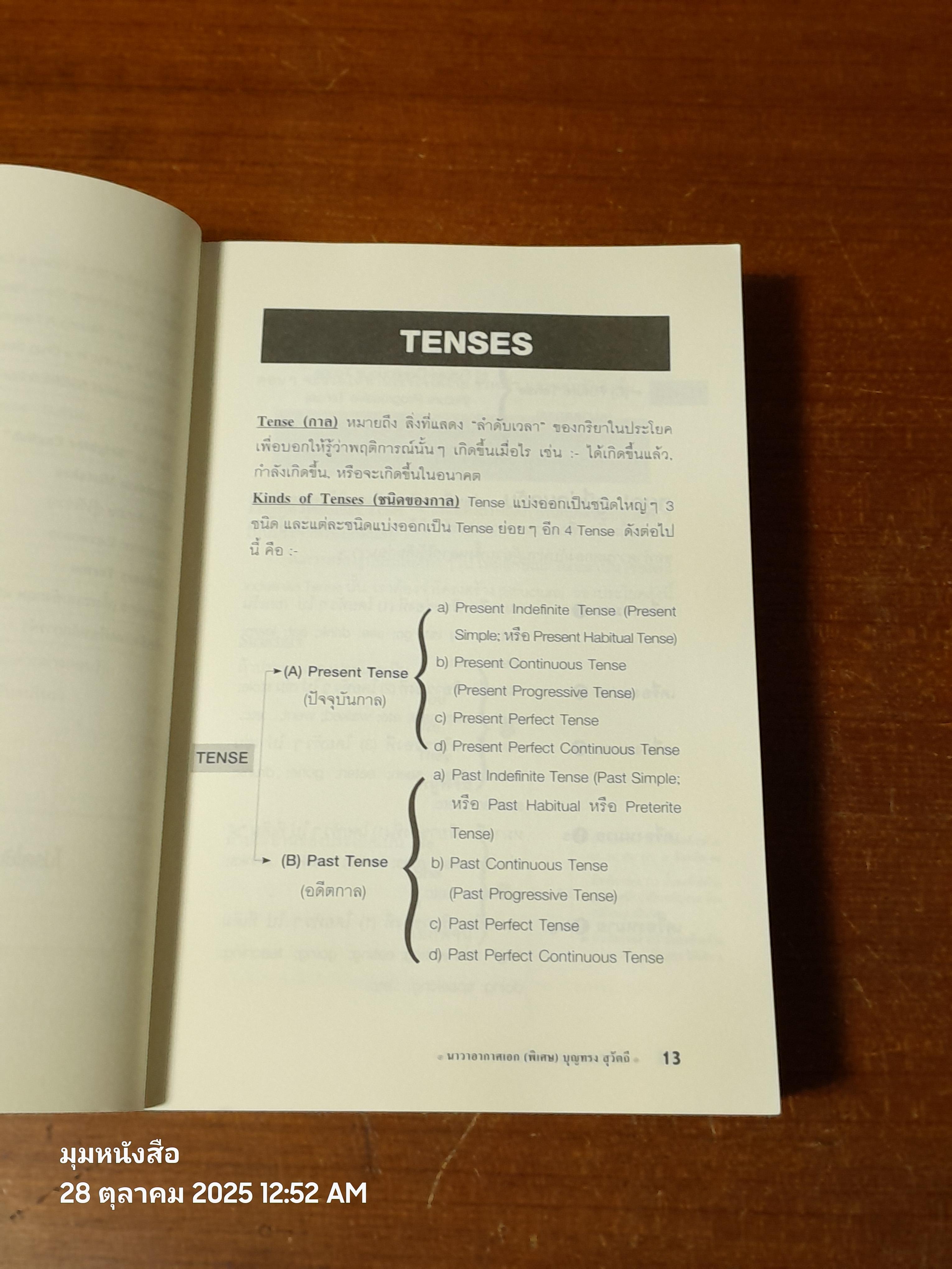 BRIGHTER ENGLISH / นาวาอากาศเอก (พิเศษ) บุญทรง สุวัตถี