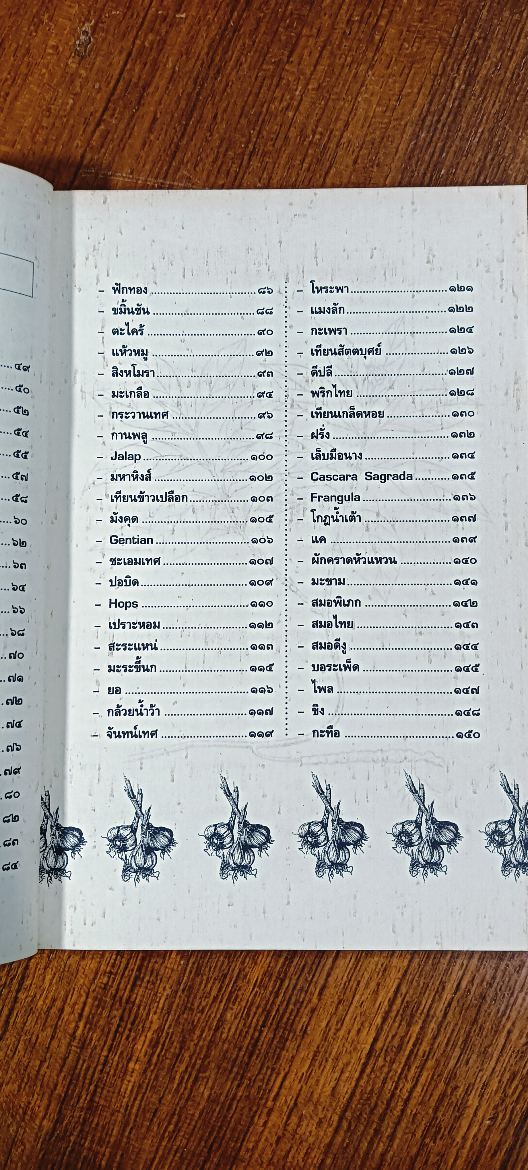 สมุนไพรไทยอายุวัฒนะ / ชมรมสมุนไพร