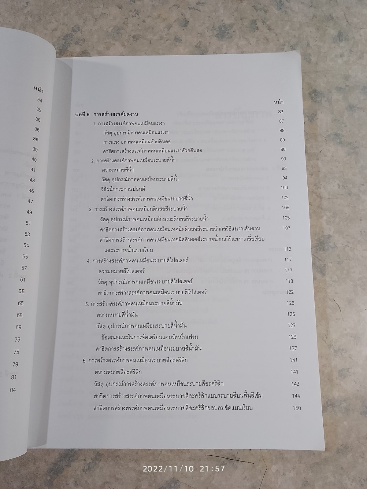 งานสร้างสรรค์จิตรกรรม ภาพคนเหมือนบุคลากร / มัย ตะติยะ