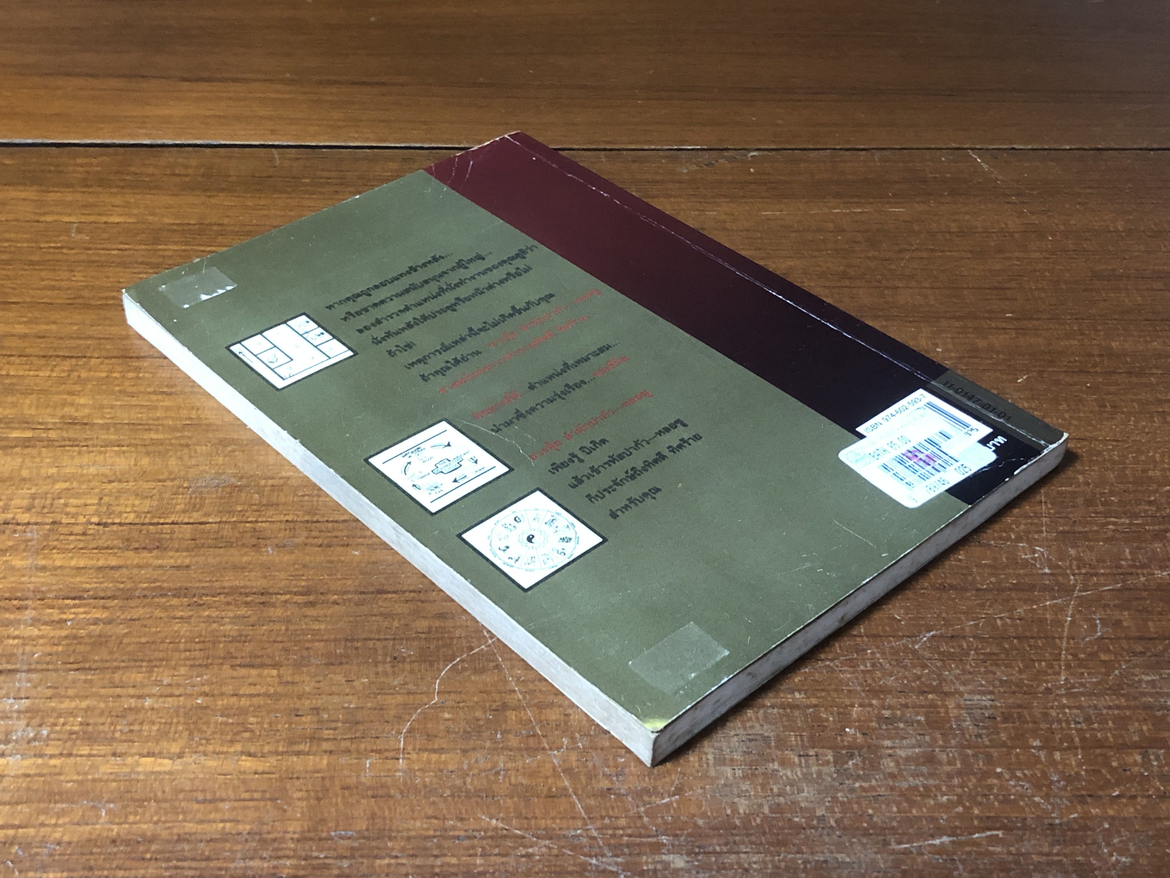 ฮวงจุ้ย สำนักปากัว - หลอซู / ลิลเลียน ตู