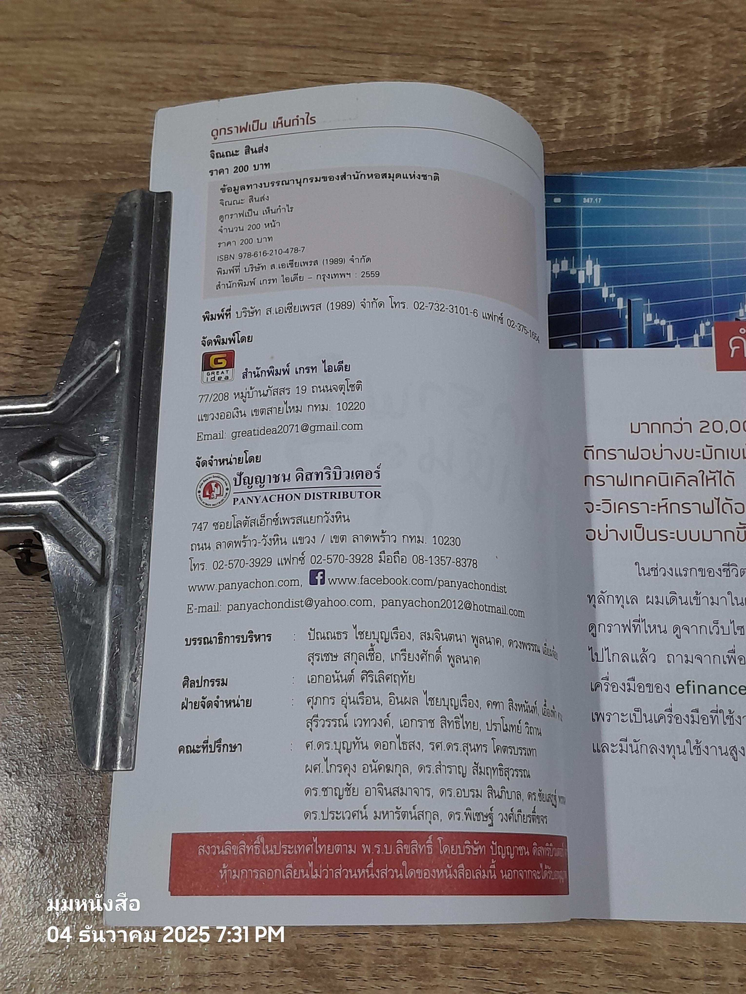 ดูกราฟเป็นเห็นกำไร / จิณณะ สินส่ง