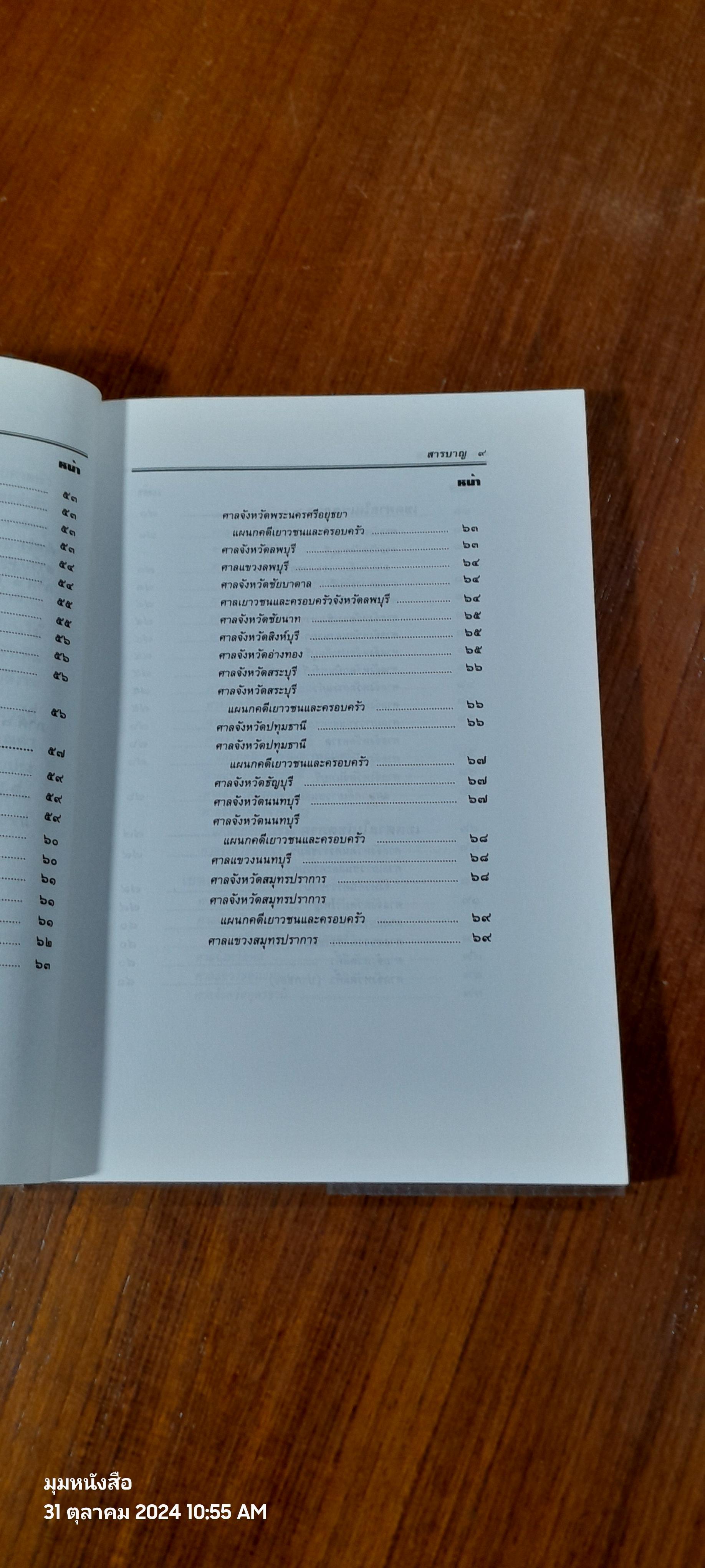 เขตศาล / พิชัย นิลทองคำ