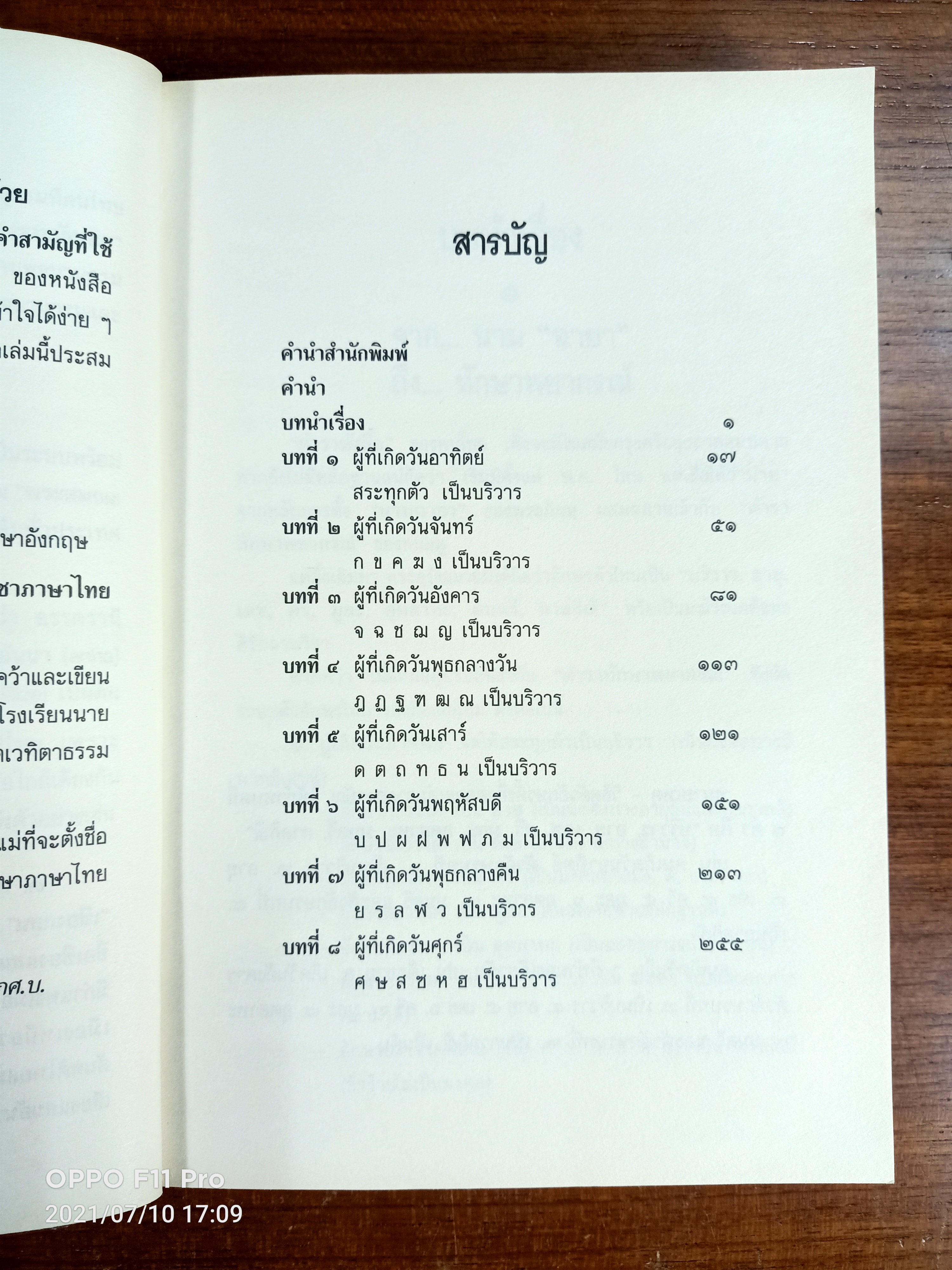 ตำราตั้งชื่อ / สุวิทย์ สารวัตร