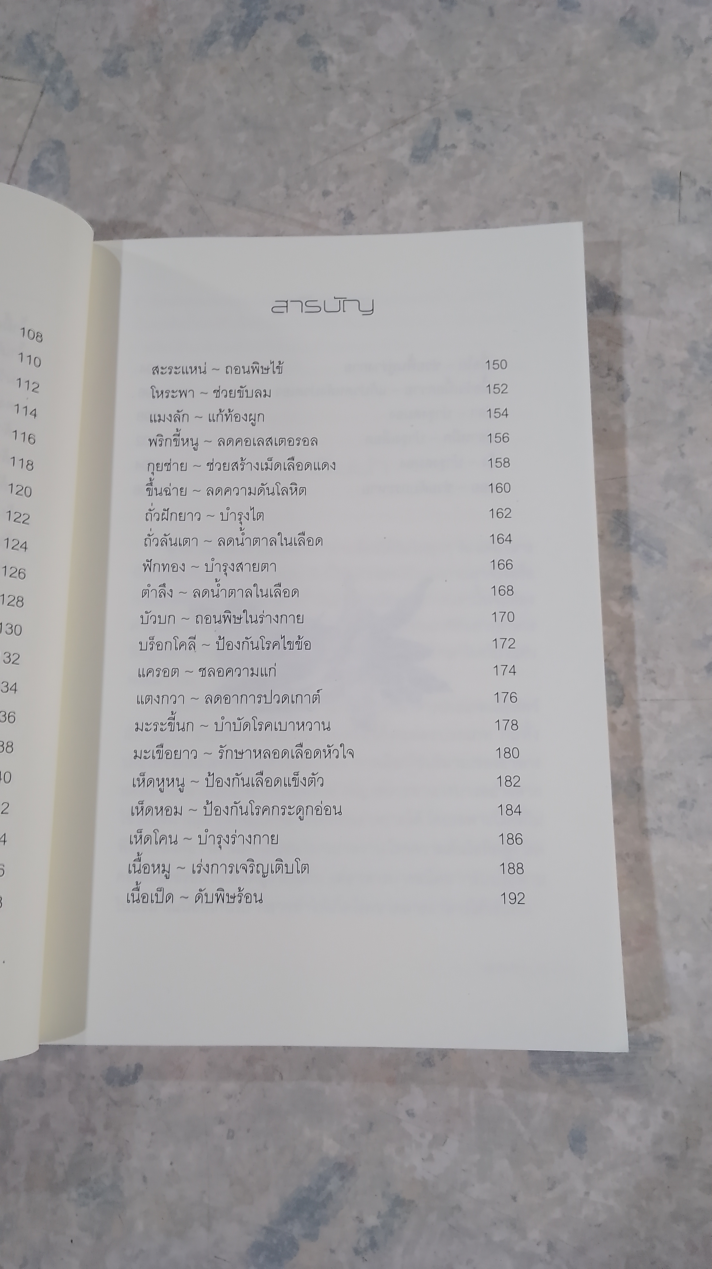 เลือกกินเป็น สุขภาพดี / สุภัคภิรมย์