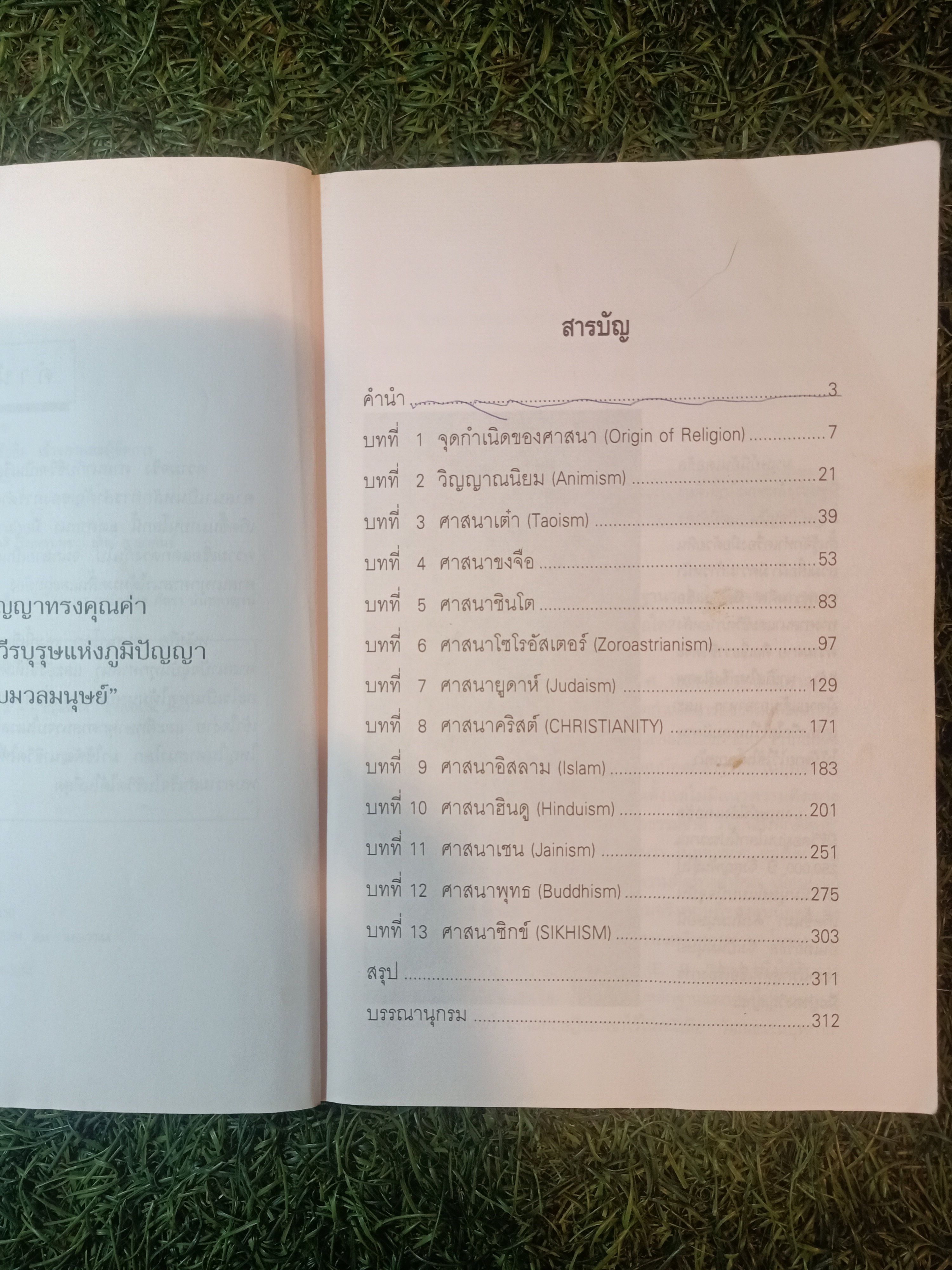 ศาสนาโลก / ธนู แก้วโอภาส