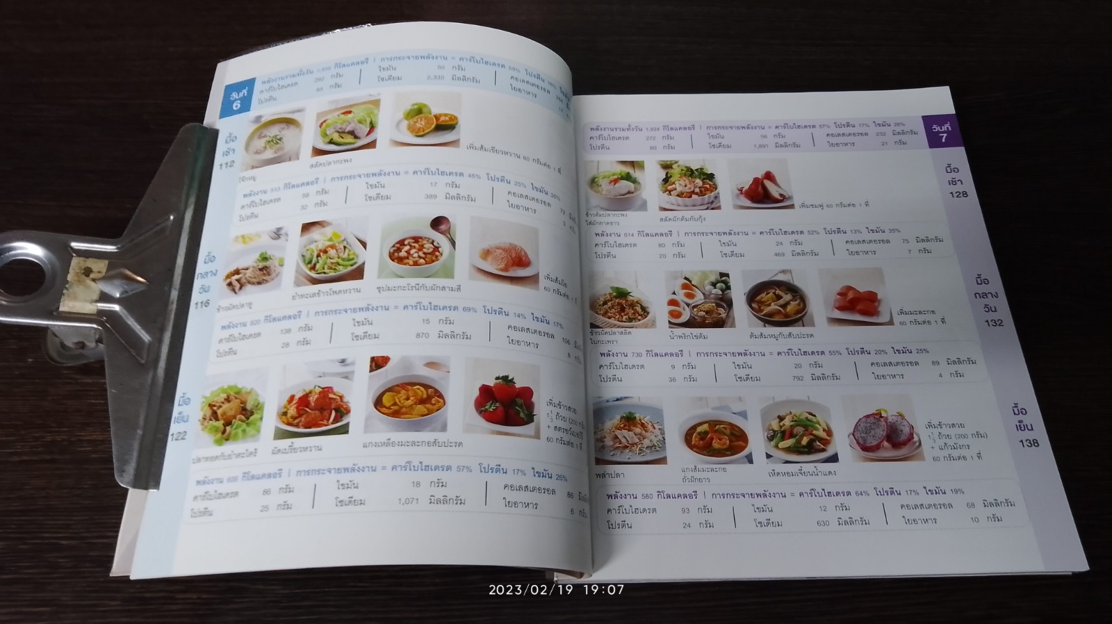 เมนูอร่อยต้านโรค / ฐิติปรางค์ ธาระรูป