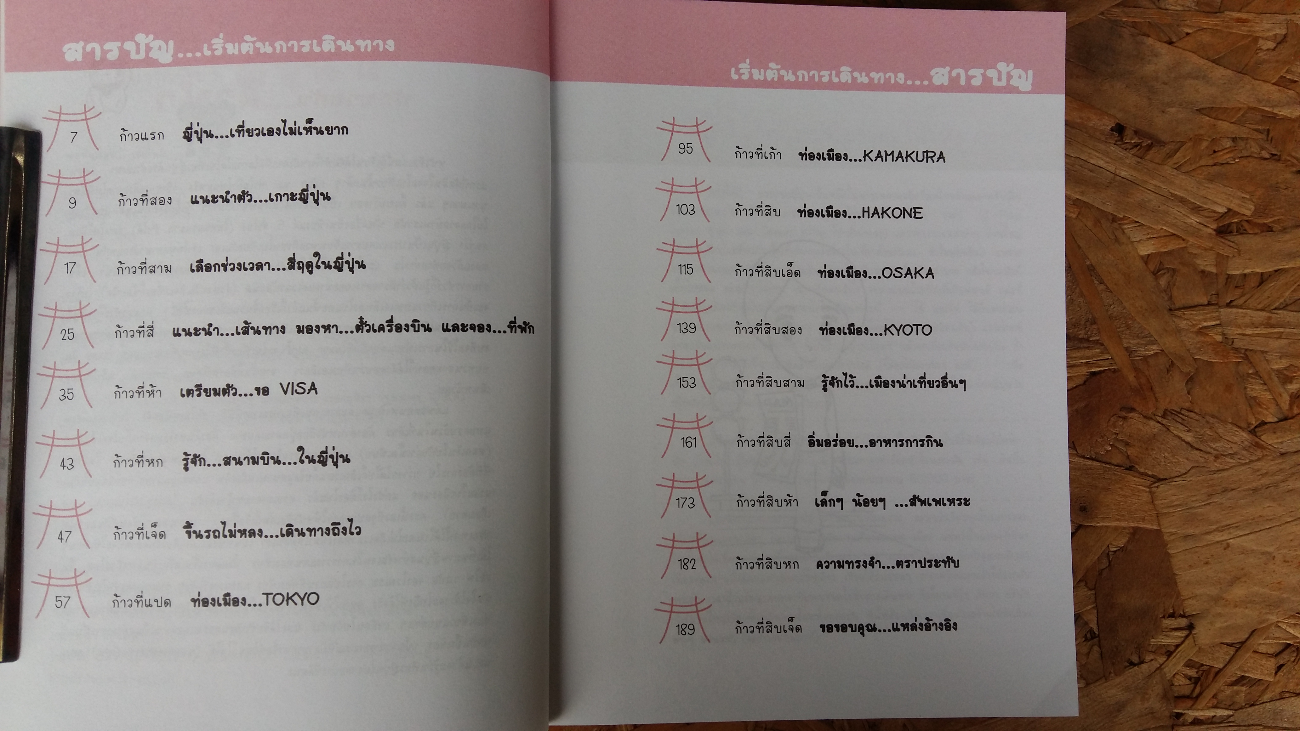 เล่มเดียวก็เที่ยว ญี่ปุ่น ได้ / พาเที่ยวโดย...เออิโนะ