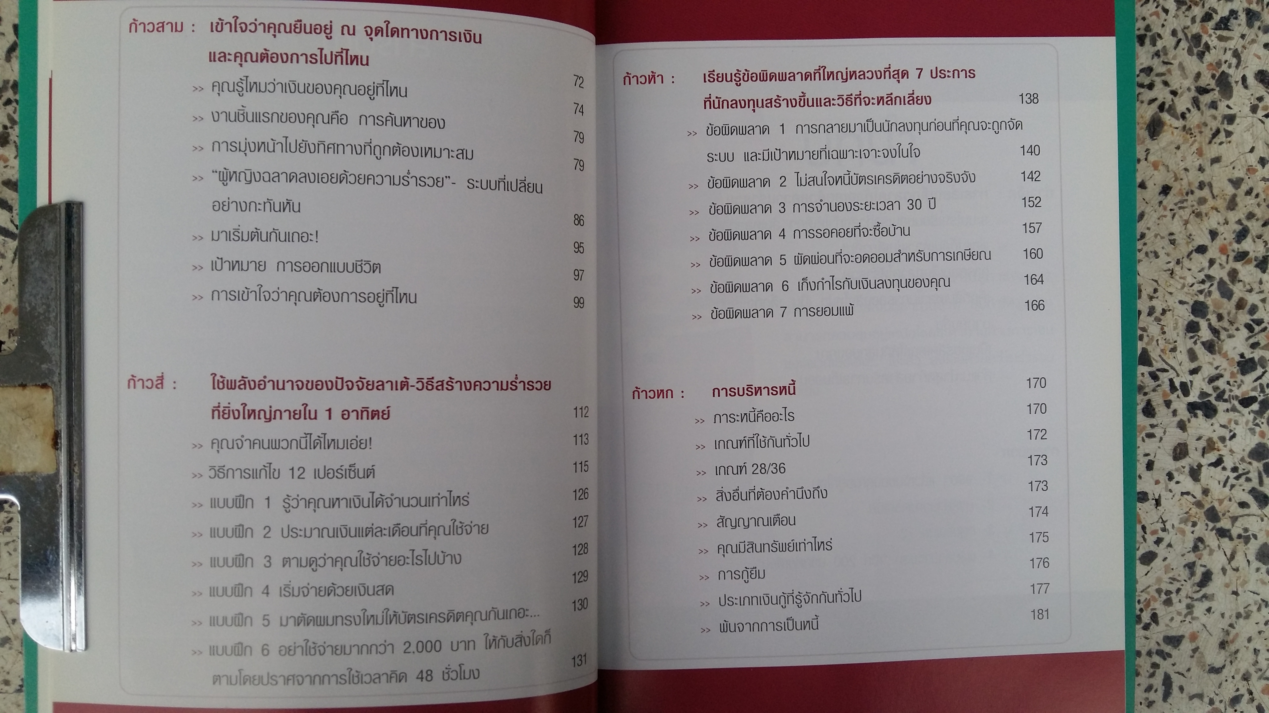 ผู้หญิงฉลาด ลงเอยด้วยความร่ำรวย / ญาณี ตันติณรงค์