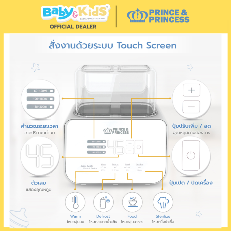 Prince&Princess เครื่องอุ่นนมและอาหารเด็ก Baby Bottle Warmer