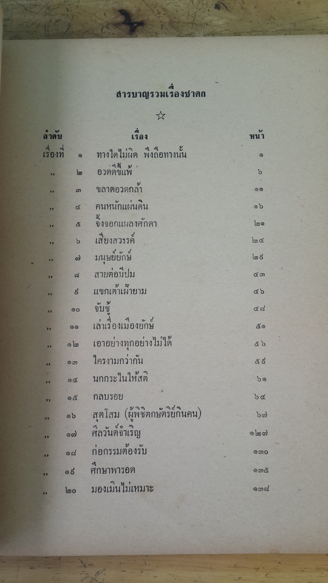 อนุสรณ์ในงานพระราชทานเพลิงศพ พันโท สมใจ จันทรเนตร
