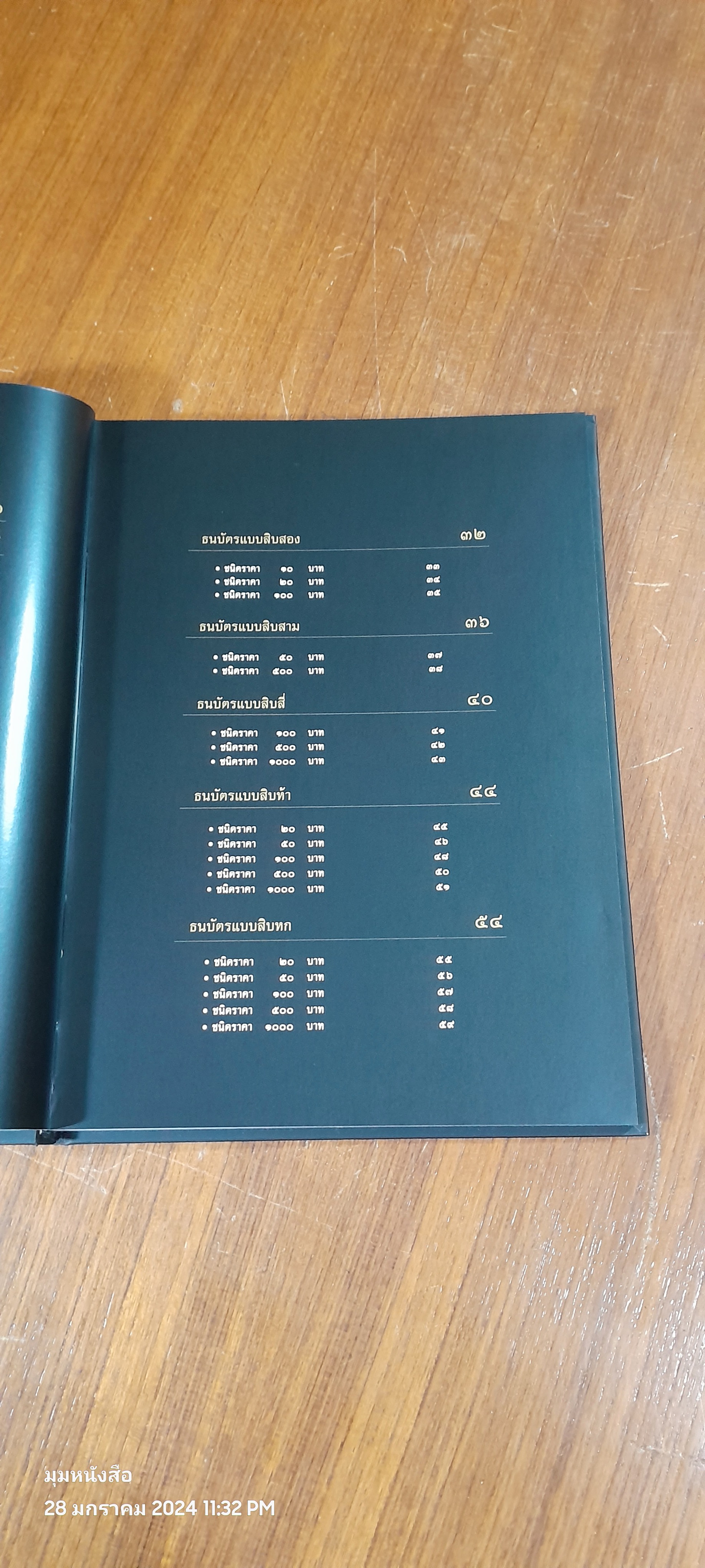 ธนบัตรรัชกาลที่ ๙ เอกลักษณ์แห่งองค์พระมหากษัตริย์และความเป็นไทย / ธนาคารแห่งประเทศไทย