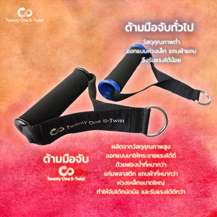 ชุดยางยืดออกกำลังกาย 3 ระดับ (Yoga & Burn Set)