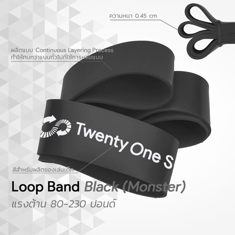 ยางยืดออกกำลังกายแบบห่วง Loop Band Black (Monster)