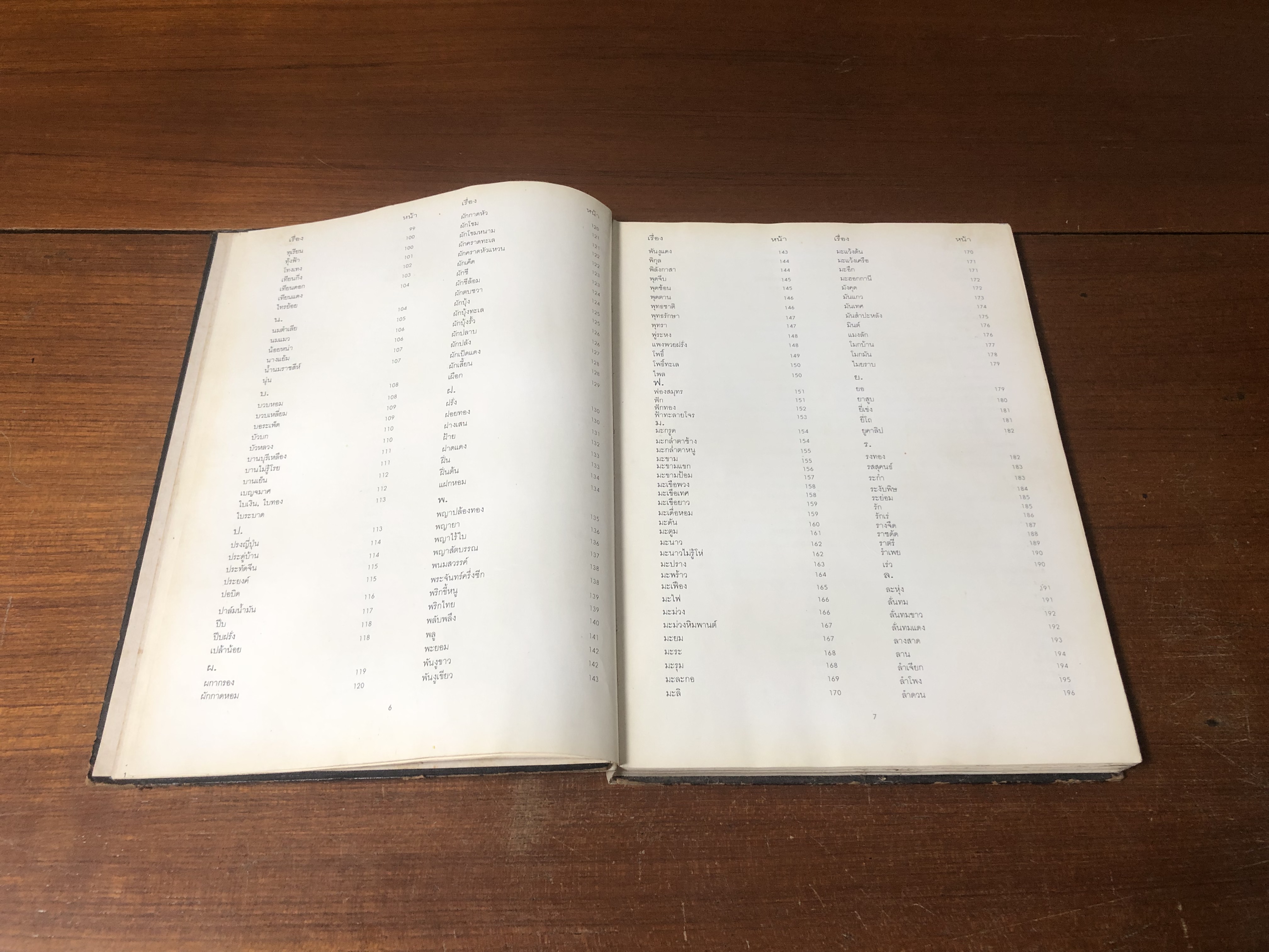 พีชสมุนไพร / ผศ.สมสุข มัจฉาชีพ (ชำรุดมีซ่อมแซม)