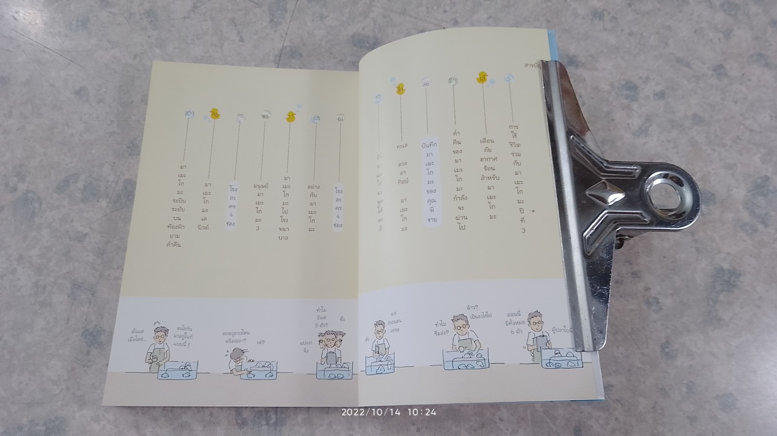 บันทึกของฉันกับมาเมะโกมะ 3