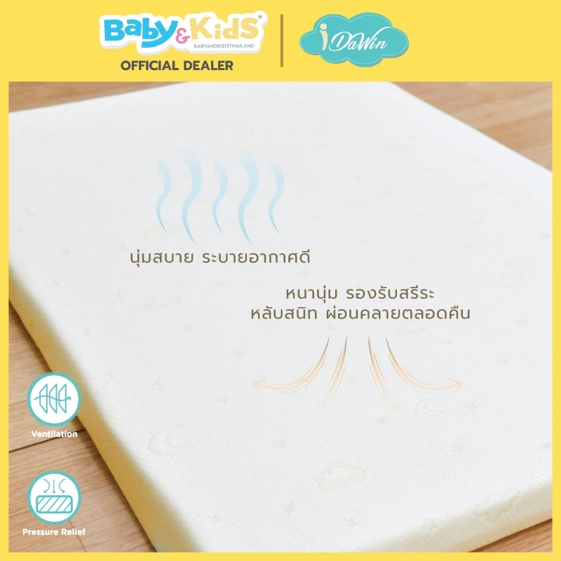 Idawin ที่นอนฟองน้ำแอนตี้แบคทีเรีย 99% ความหนา 5 cm. ผ้าใยไผ่ 100x100x5 CM.Cream