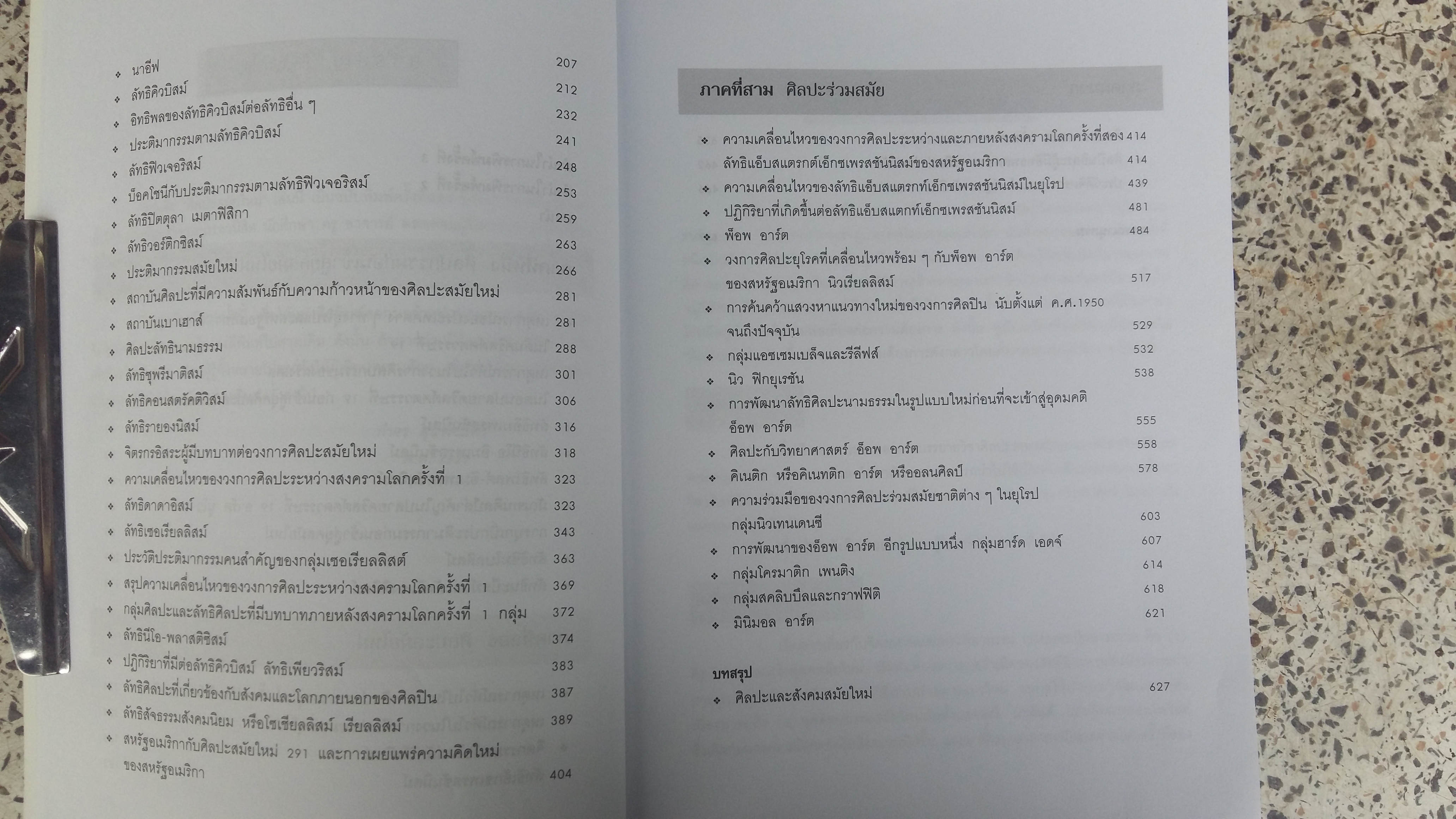 ศิลปะสมัยใหม่ / กำจร สุนพงษ์ศรี