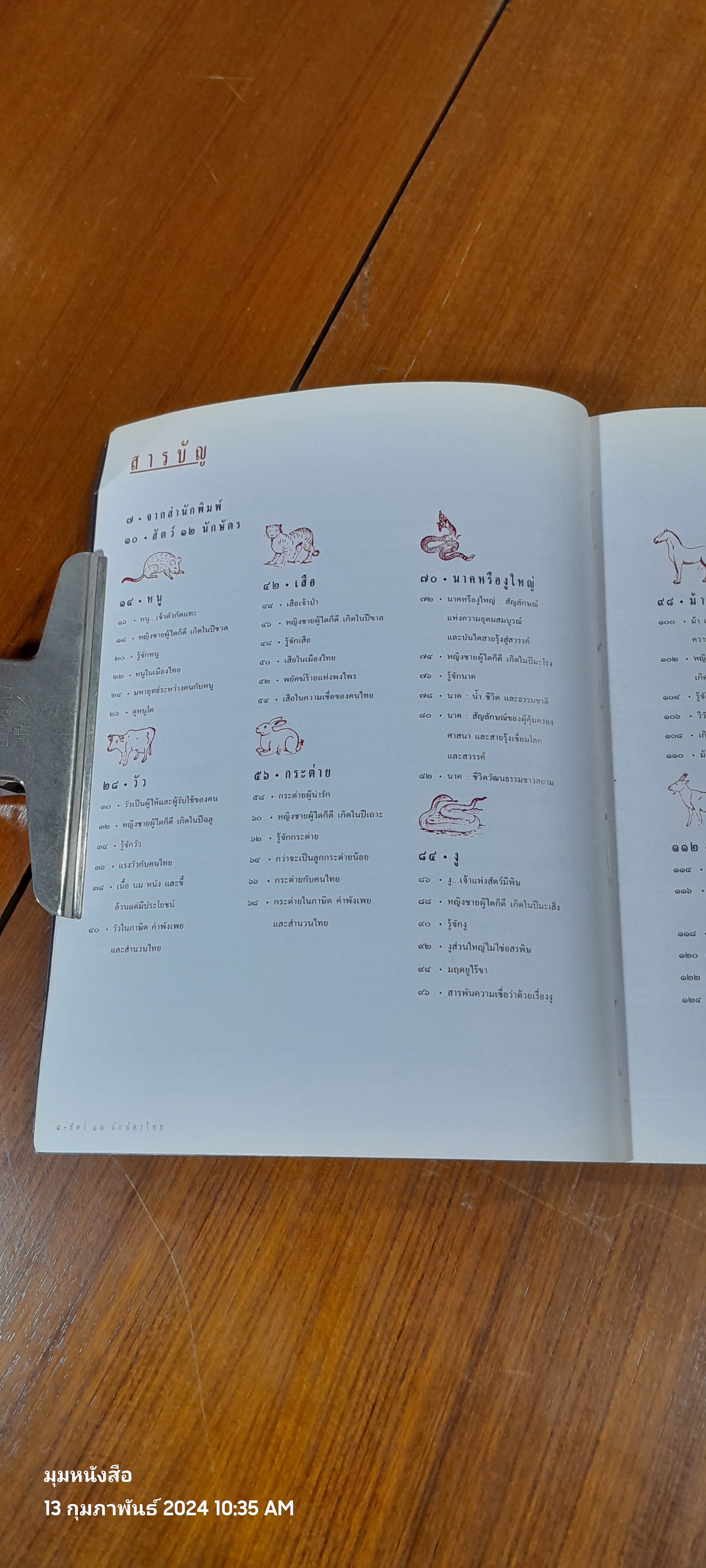 สัตว์ ๑๒ นักษัตรไทย / สารคดี