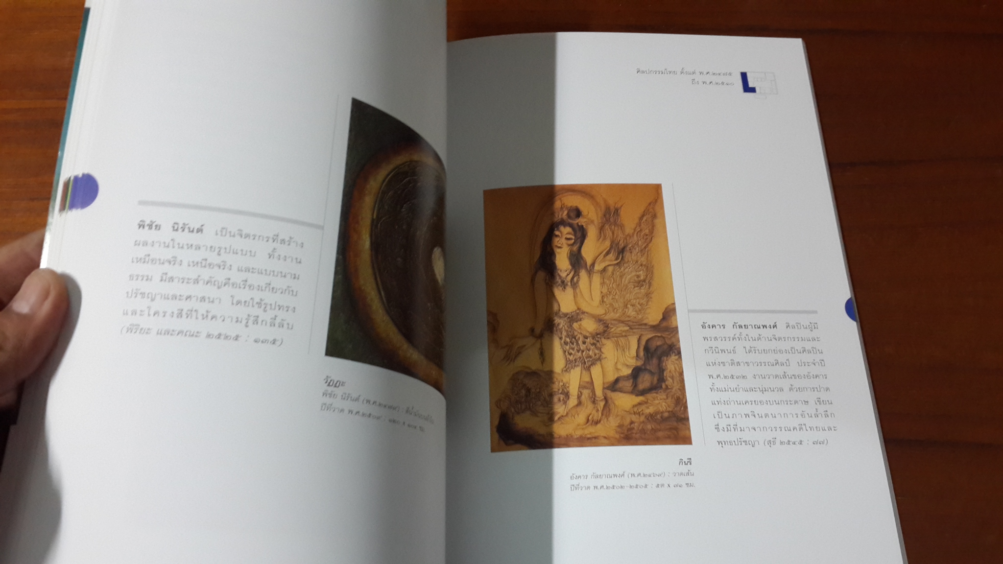 หนังสือนำชมพิพิธภัณฑสถานแห่งชาติ หอศิลป