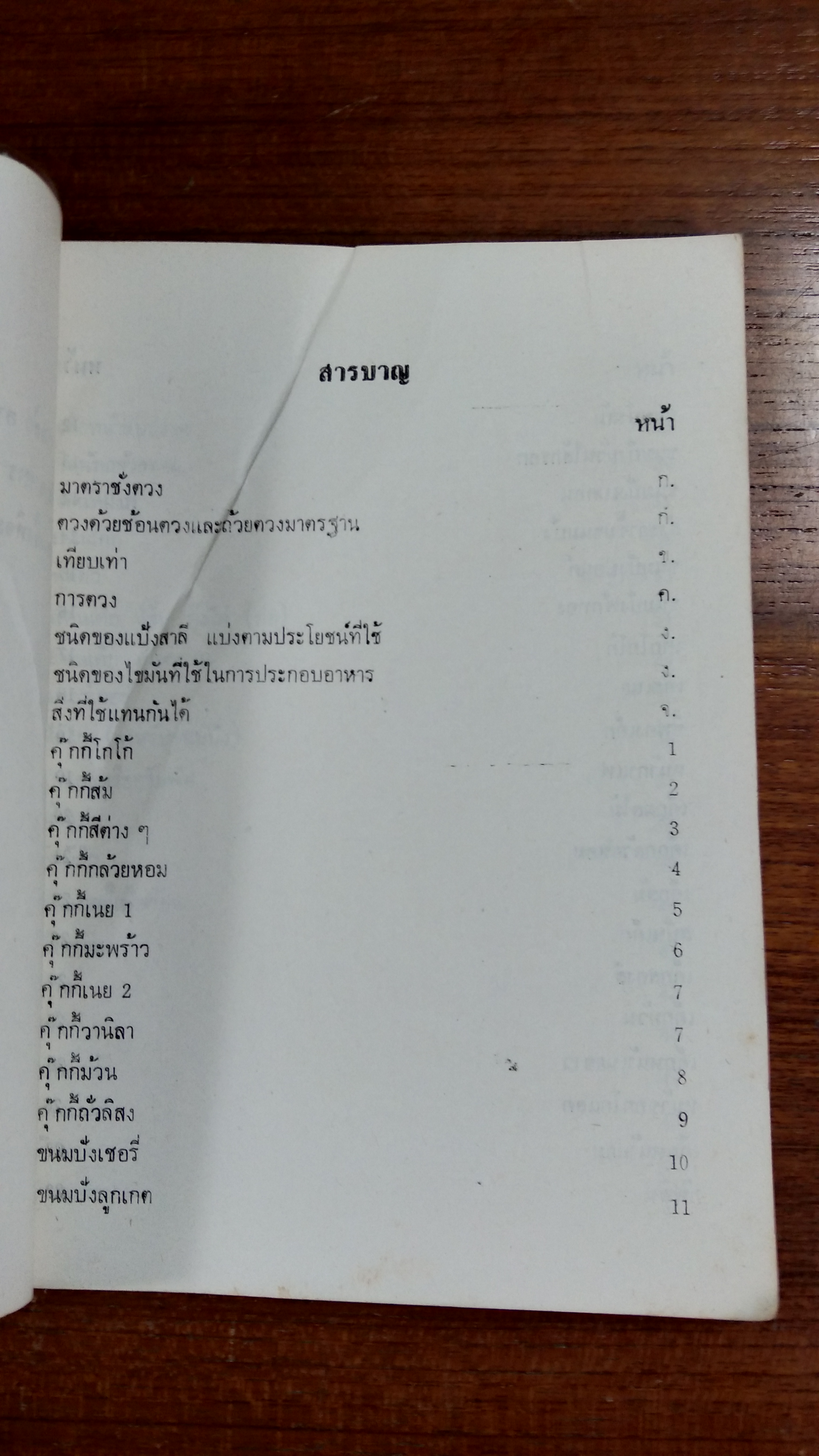 อาหาร - ขนม / ประณีต วิชิตสรสาตร