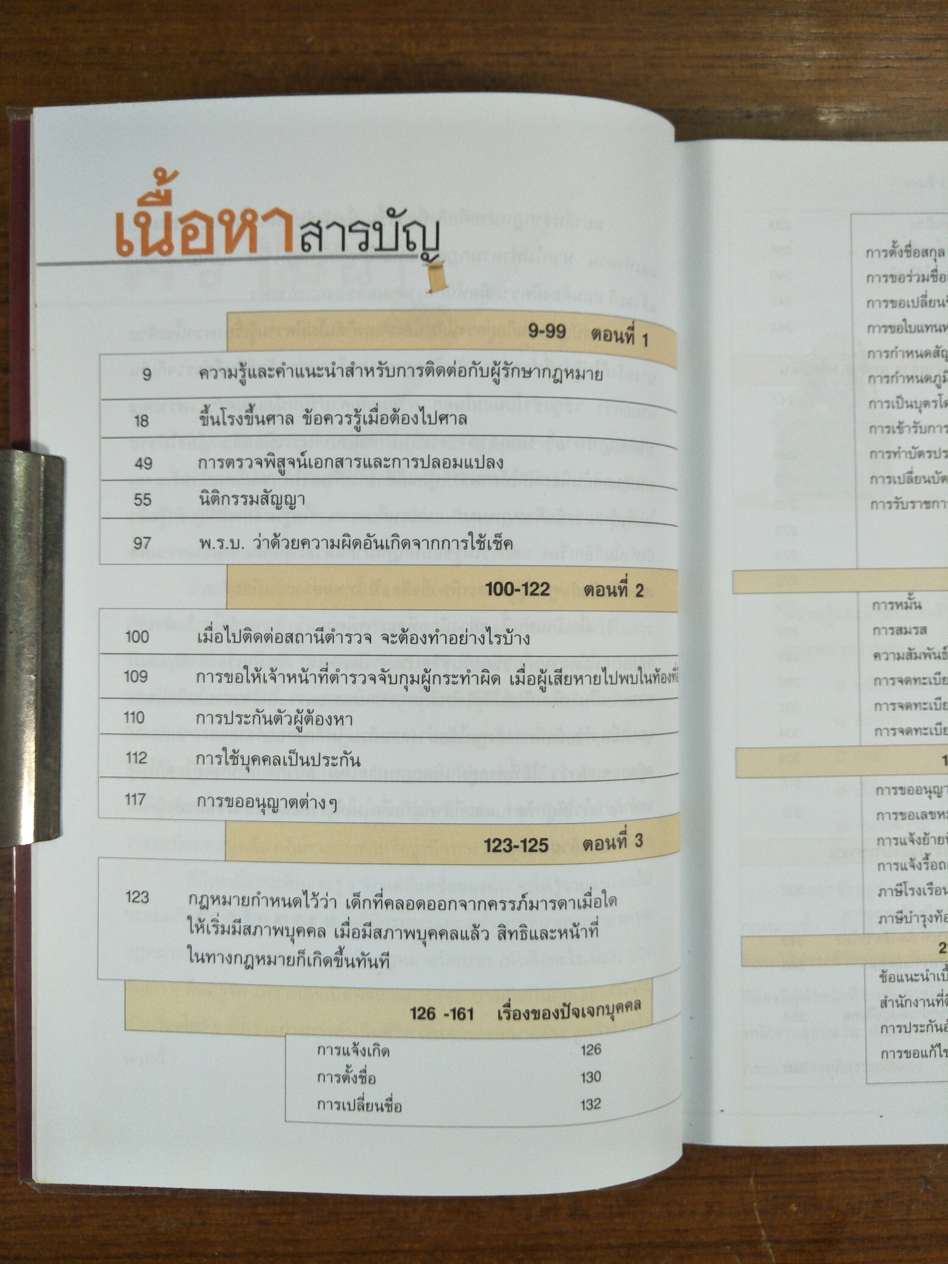 เมื่อตกเป็นผู้ต้องหา แก้ปัญหาอย่างไร / ชัชชัย ตุลจักร