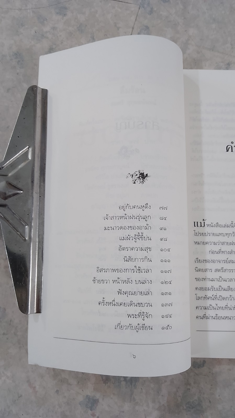 ลืมร้อน / สมศรี สุกุมลนันทน์