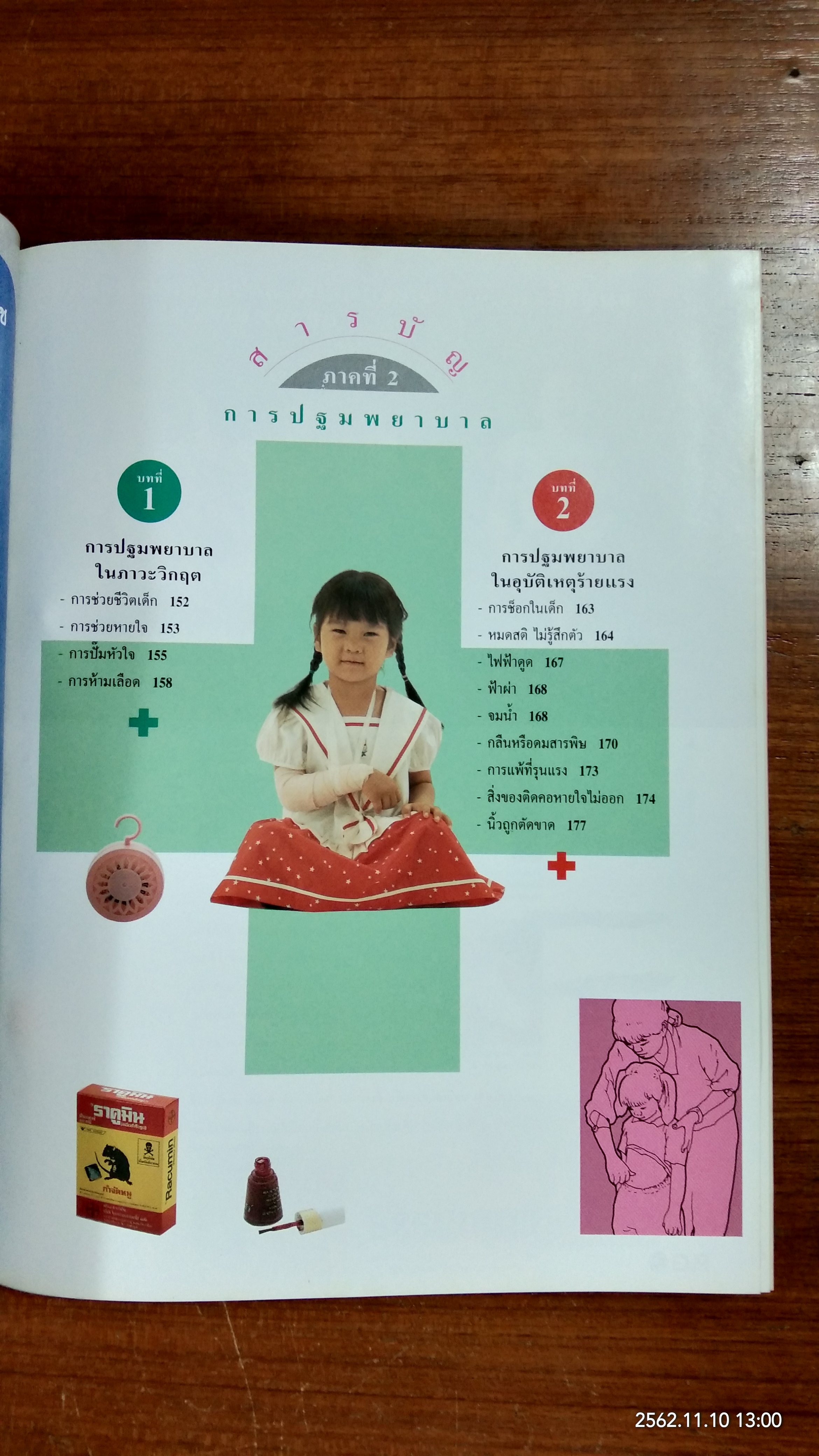 คู่มือ ป้องกันอุบัติภัย ให้ลูกรัก / รักลูก