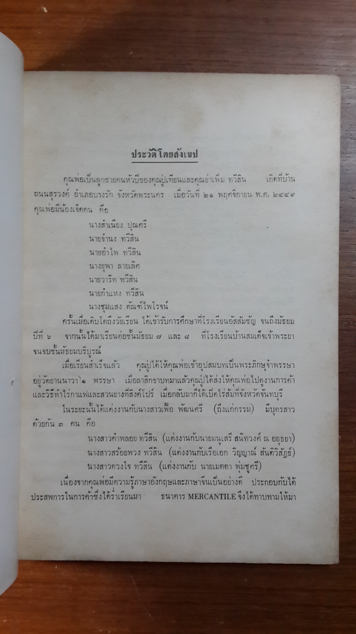 พระอานนท์พุทธอนุชา : อนุสรณ์ในงานฌาปนกิจศพ นายประสิทธิ์ ทวีสิน