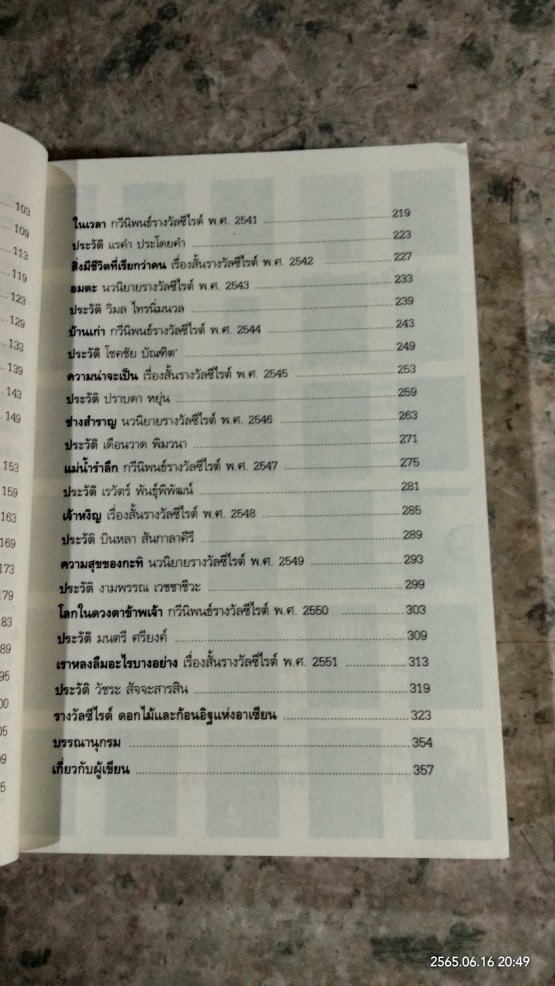 ซีไรต์ไดอารี่ / สัจภูมิ ละออ