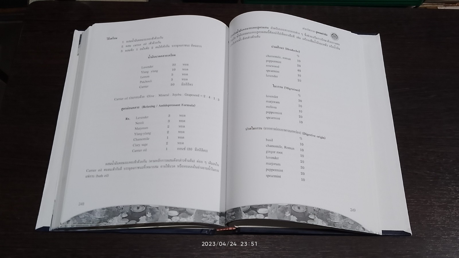 ตำราวิชาการสุคนธบำบัด กองการแพทย์ทางเลือก เล่ม ๑ / 2550