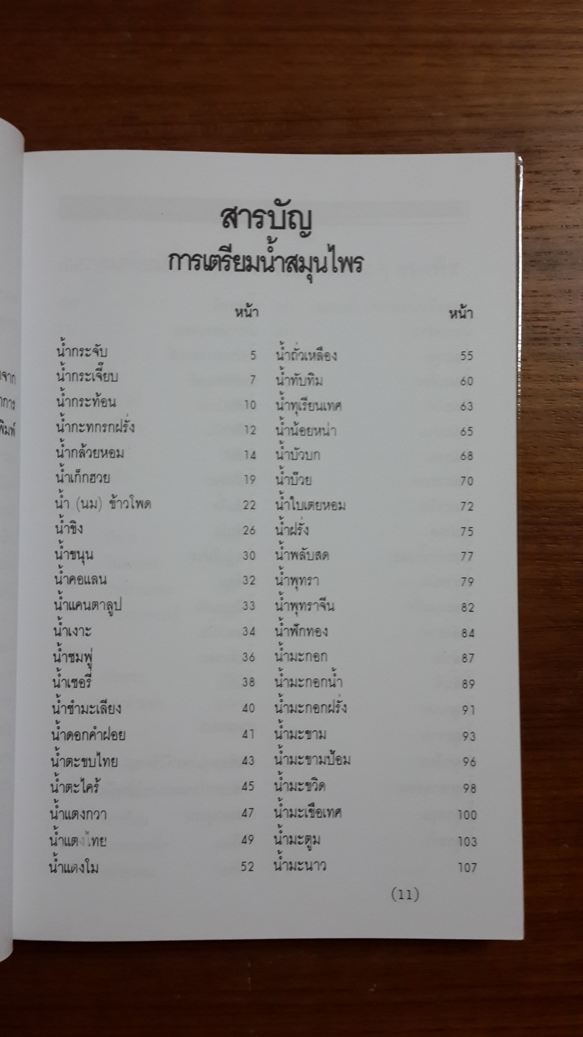 อนุสรณ์ในงานฌาปนกิจศพ นางรวีวรรณ บุณยรักษ์