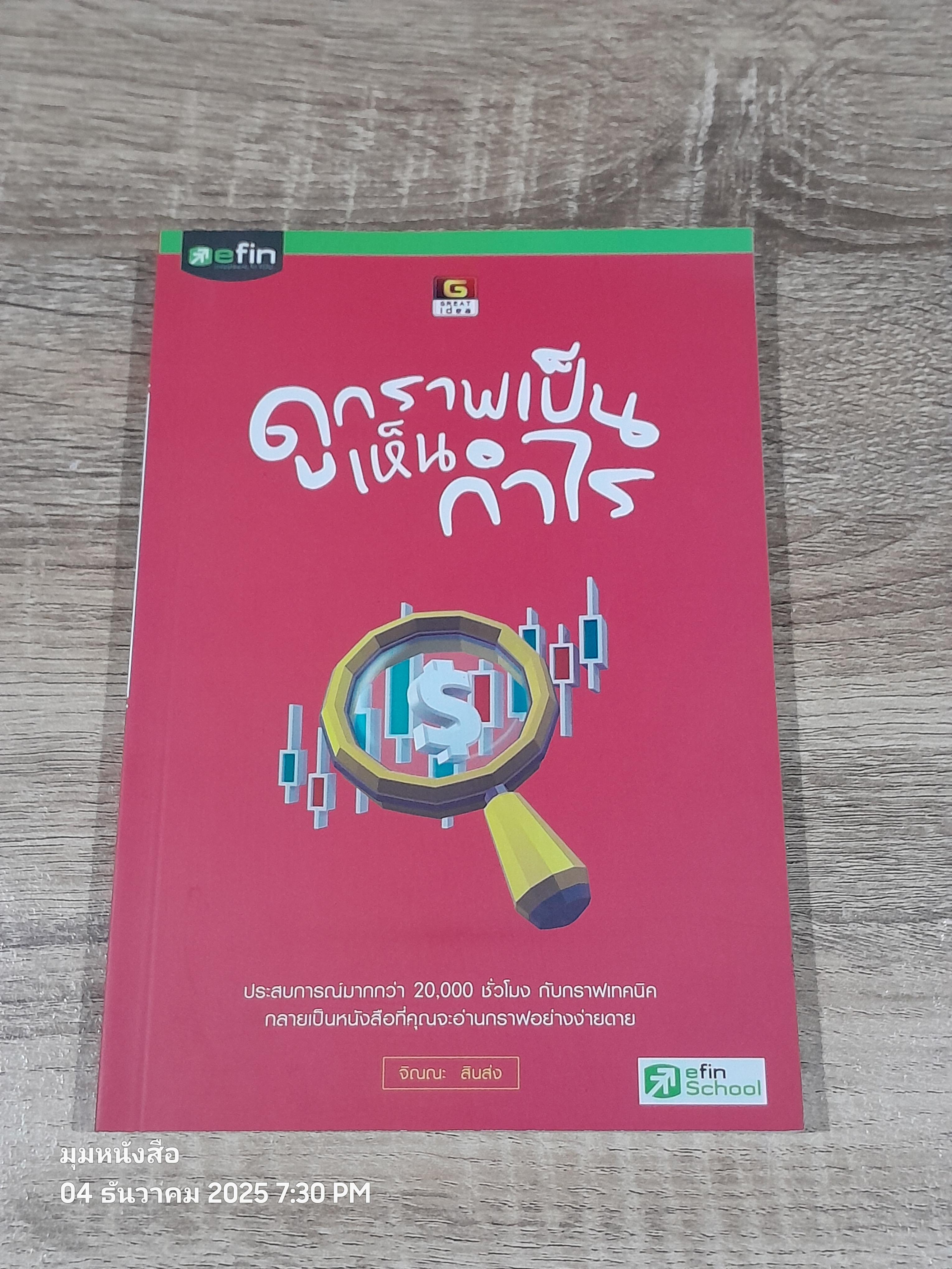 ดูกราฟเป็นเห็นกำไร / จิณณะ สินส่ง