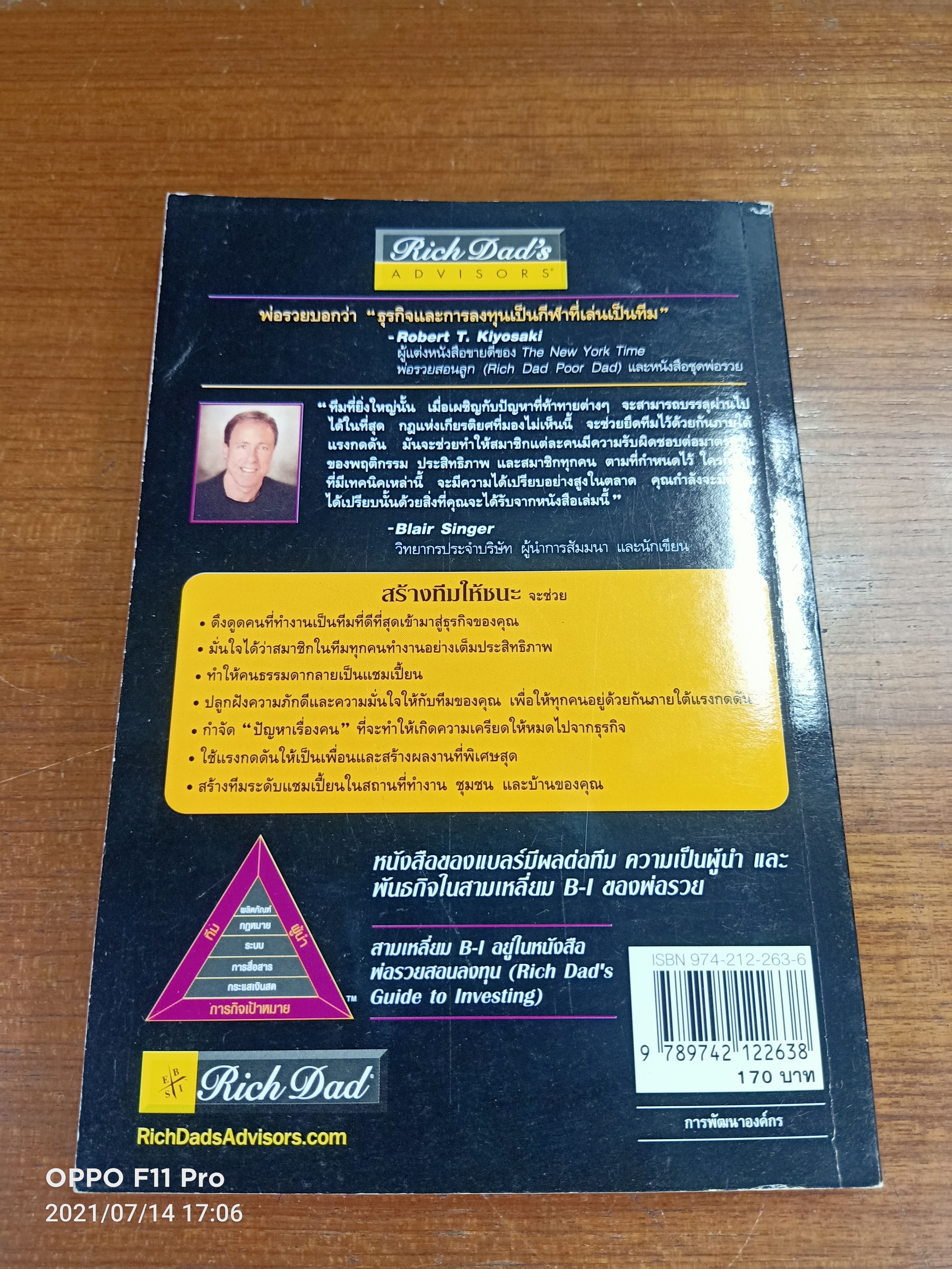 สร้างทีมให้ชนะ / อนุพงศ์ ธรณินทร์