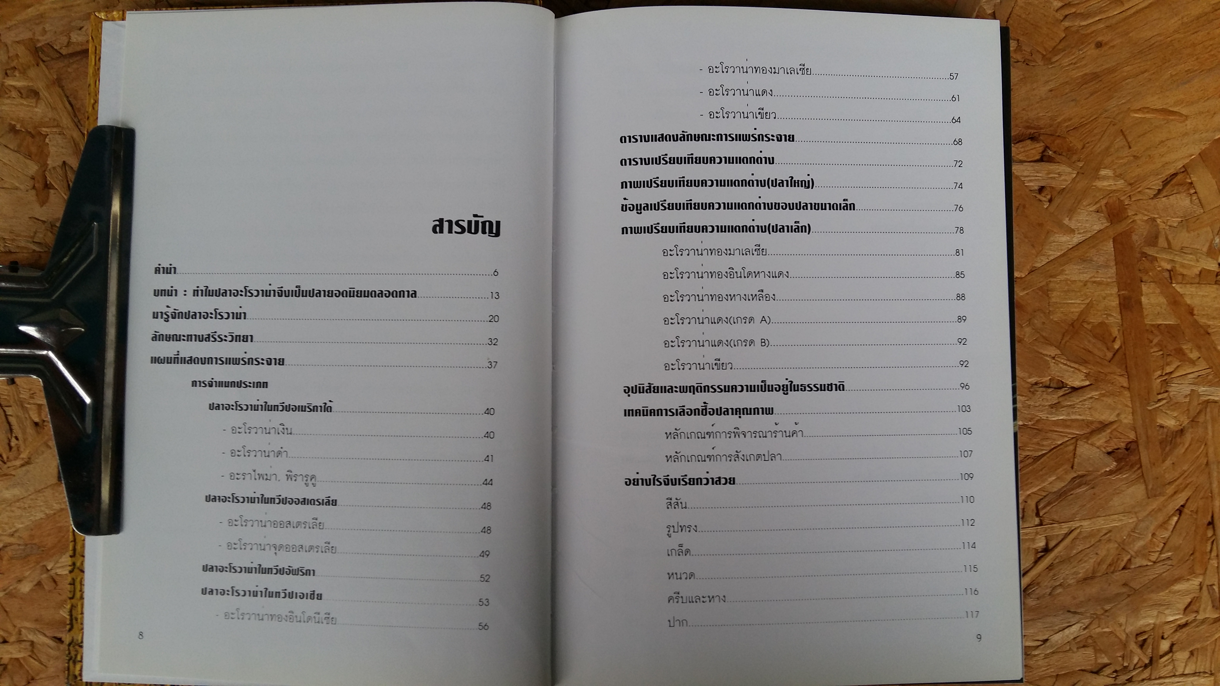 คู๋มือการเลี้ยงปลาอะโรวาน่า / สุรศักดิ์ วงศ์กิตตี๋เวช
