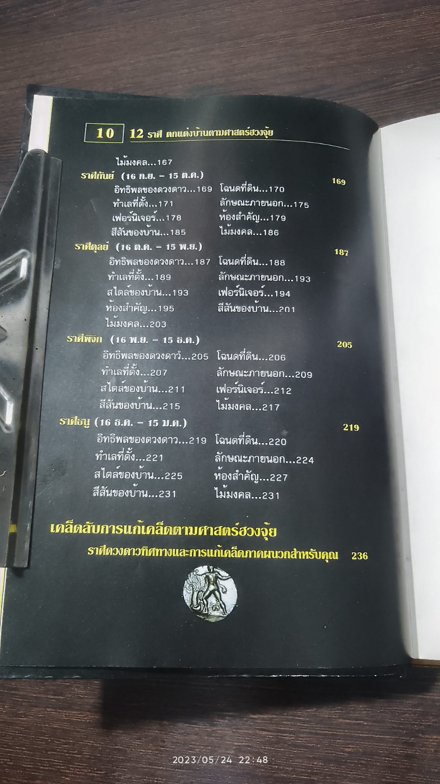 12 ราศีตกแต่งบ้านตามศาสตร์ฮวงจุ้ย / หมอหยอง