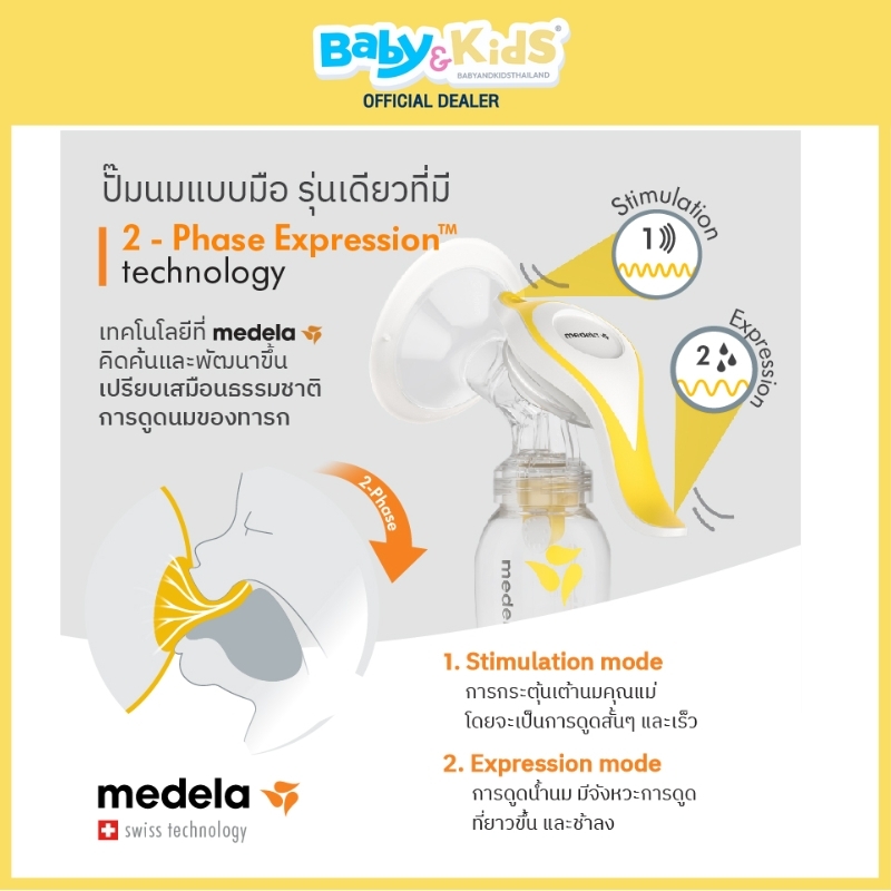 Medela เครื่องปั๊มนมแบบมือ รุ่น Harmony manual