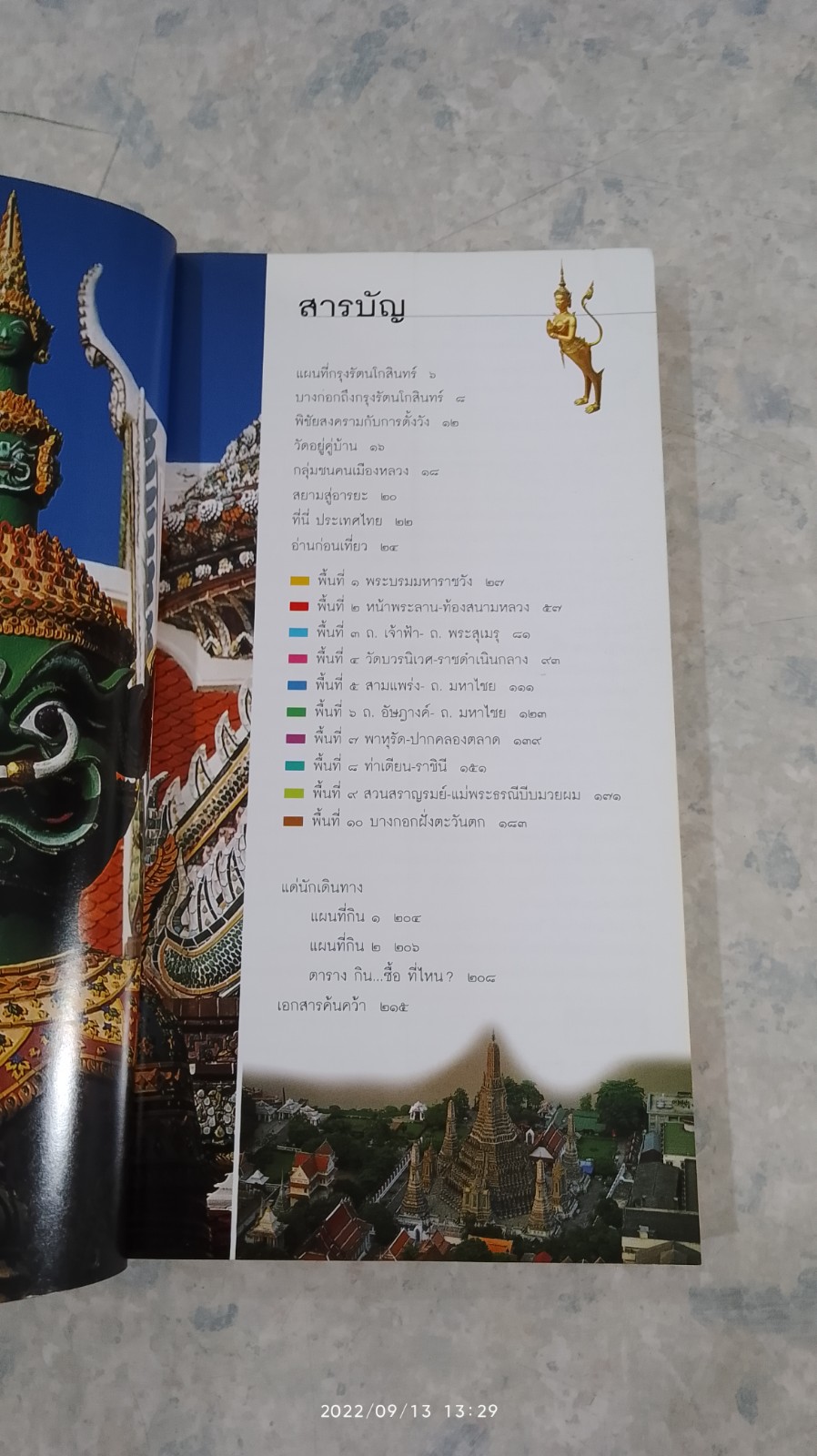 คู่มือนำชม กรุงรัตนโกสินทร์ เมืองวัฒนธรรมและประวัติศาสตร์ / สารคดี