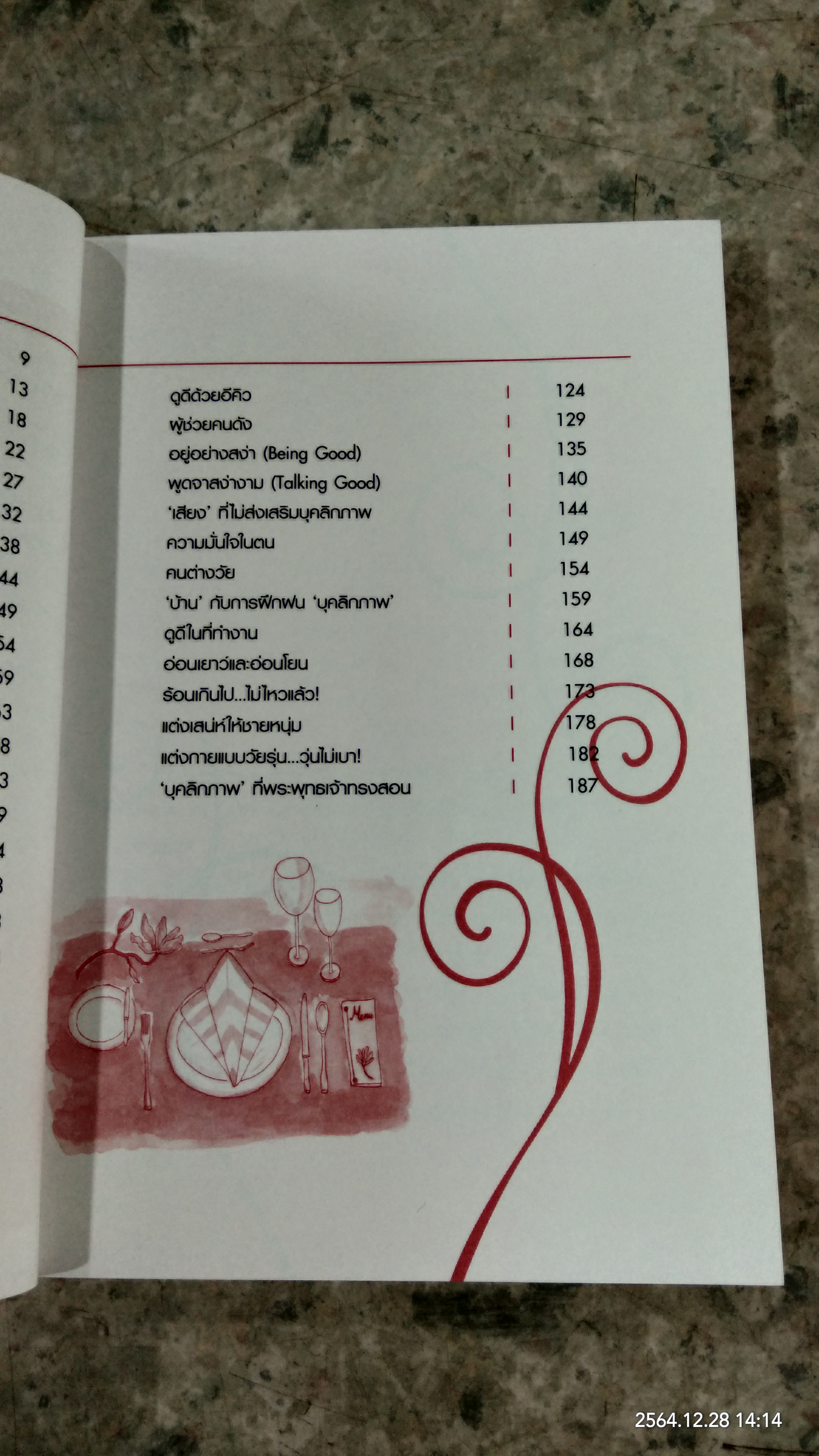 บุคลิกดี 24 ชั่วโมง / ประณม ถาวรเวช