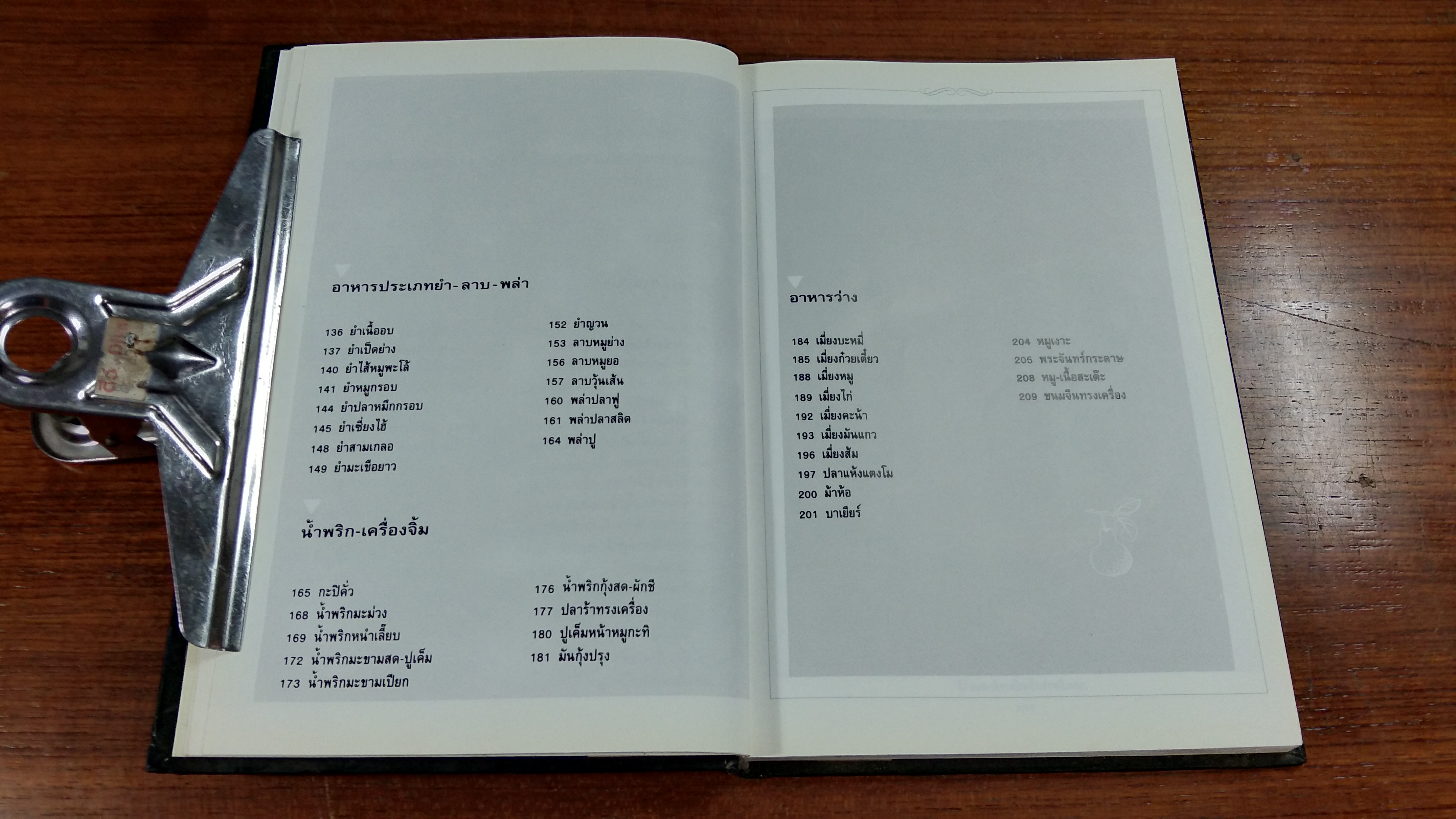 อาหารรสอร่อย / แสงแดด