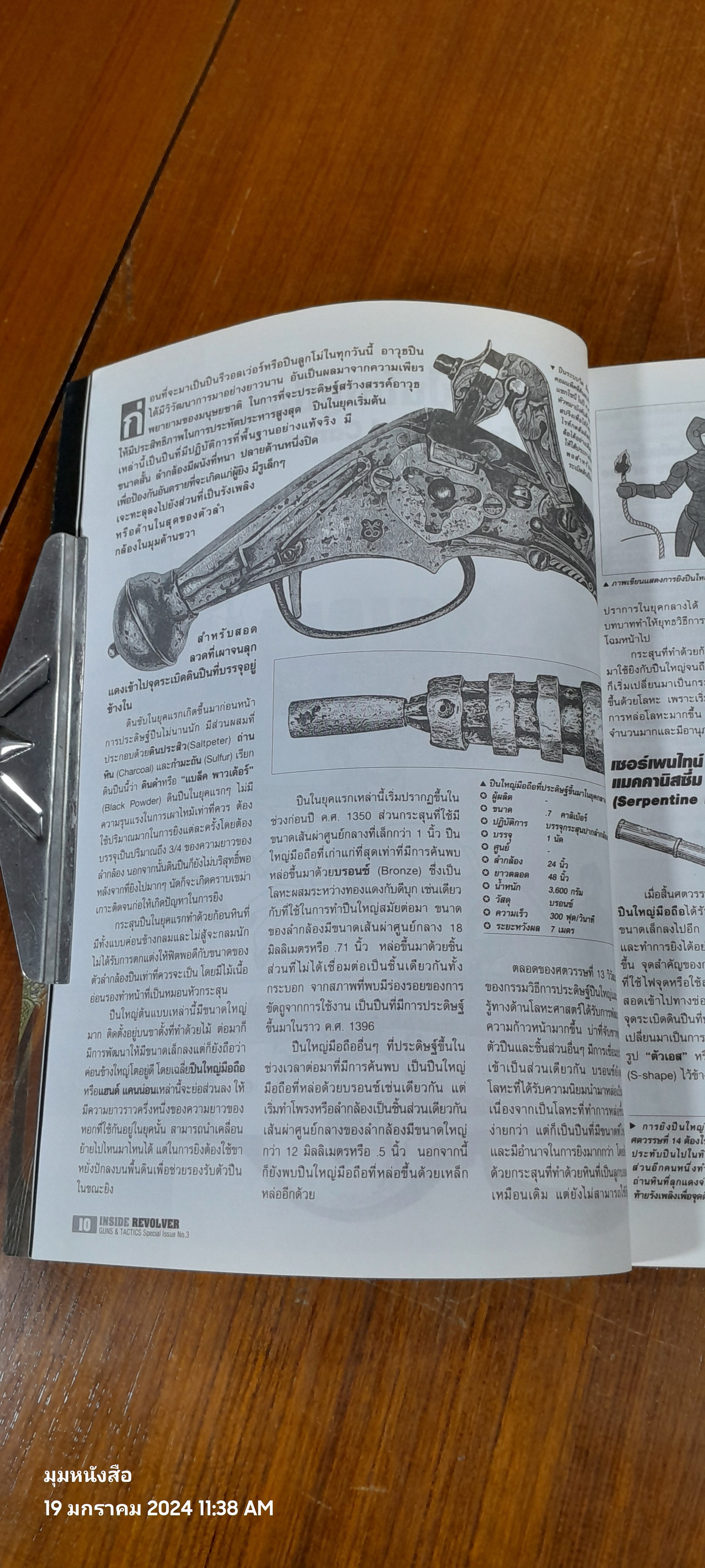 กันส์ แอนด์ แทคติกส์ ฉบับพิเศษ : อินไซด์ รีวอลเว่อร์