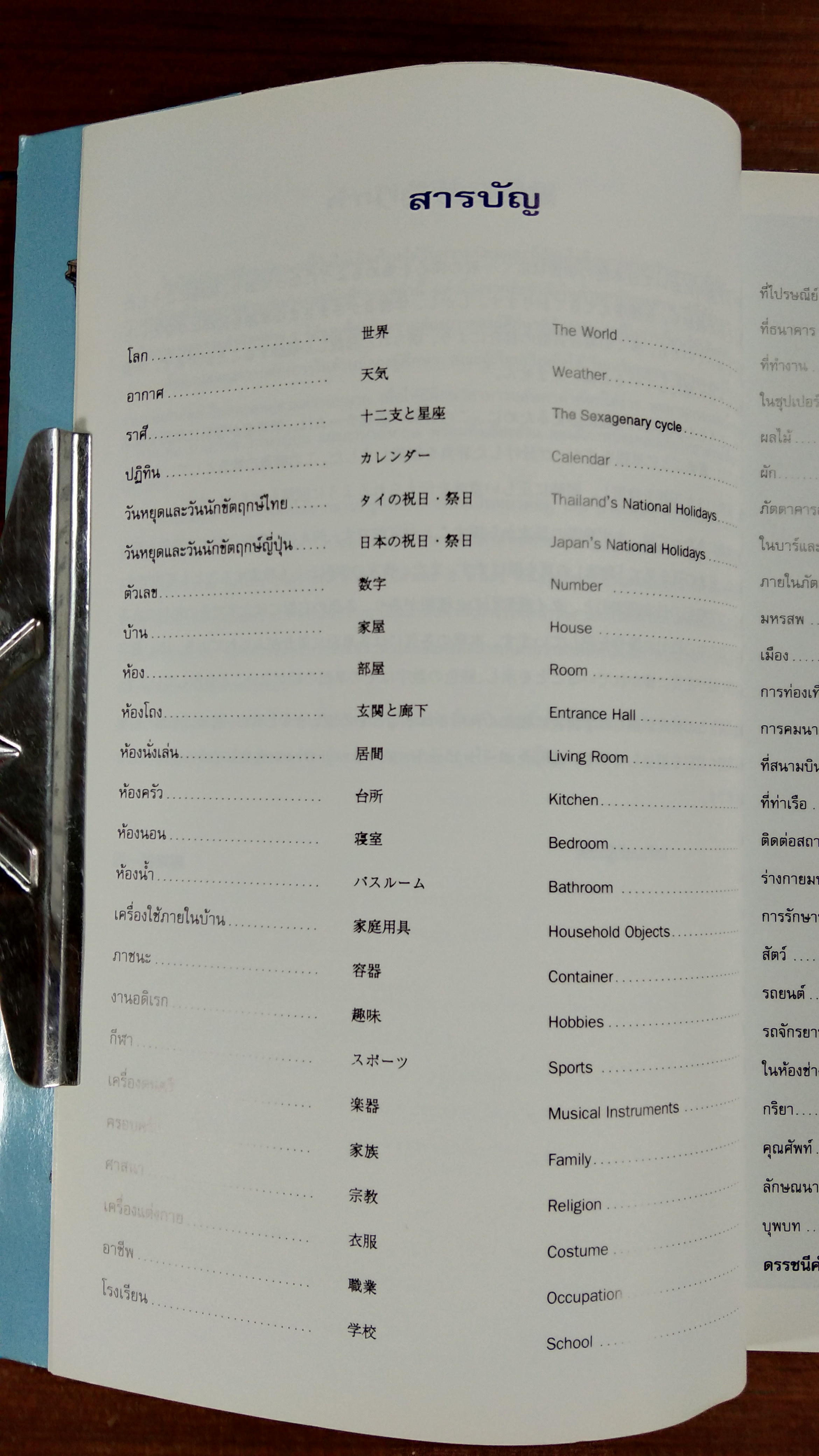 พจนานุกรมภาพ 3 ภาษา / สสท.