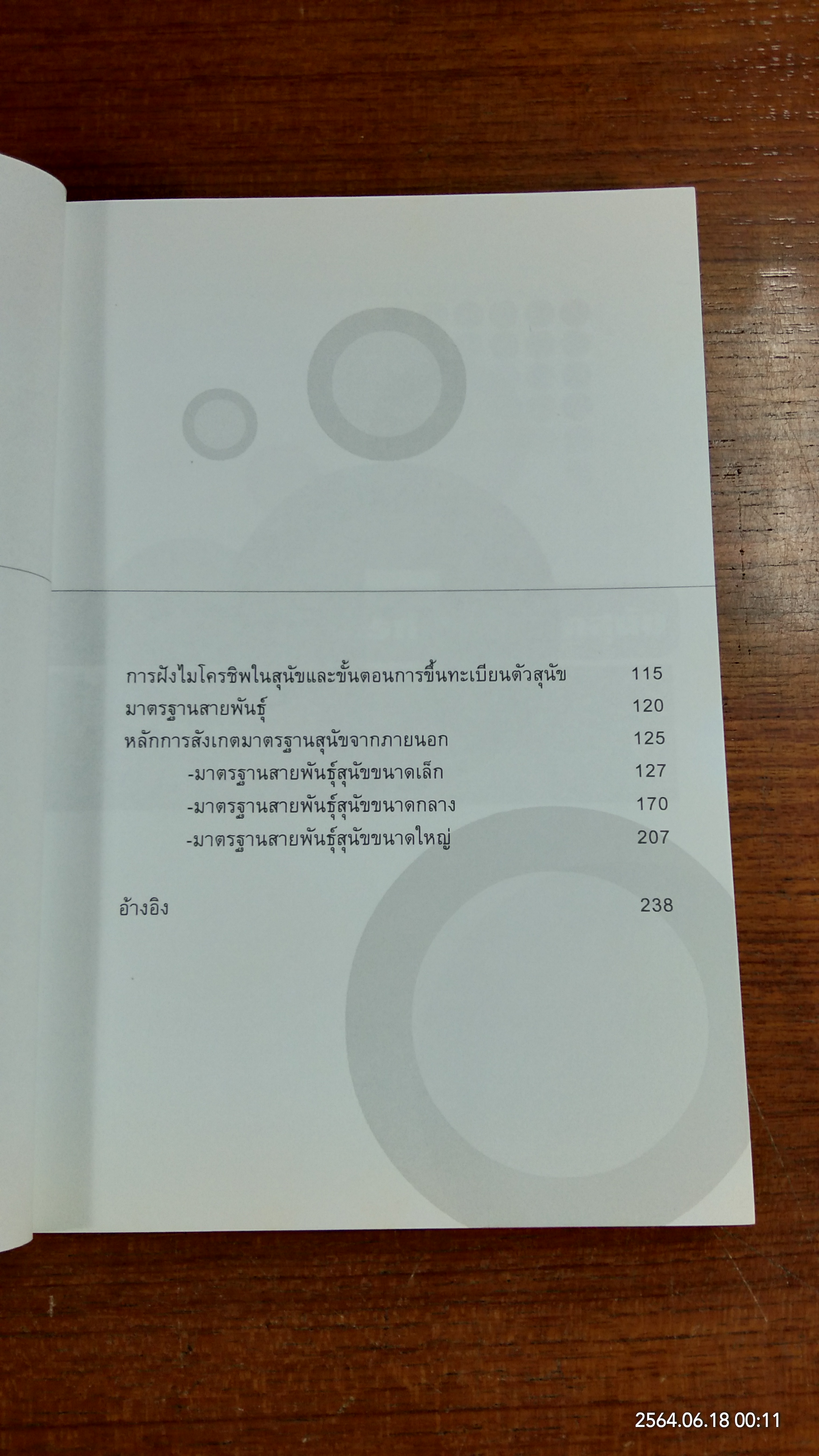 คู่มือการเลือกซื้อสุนัข / ดนุพล เขียวสาคู