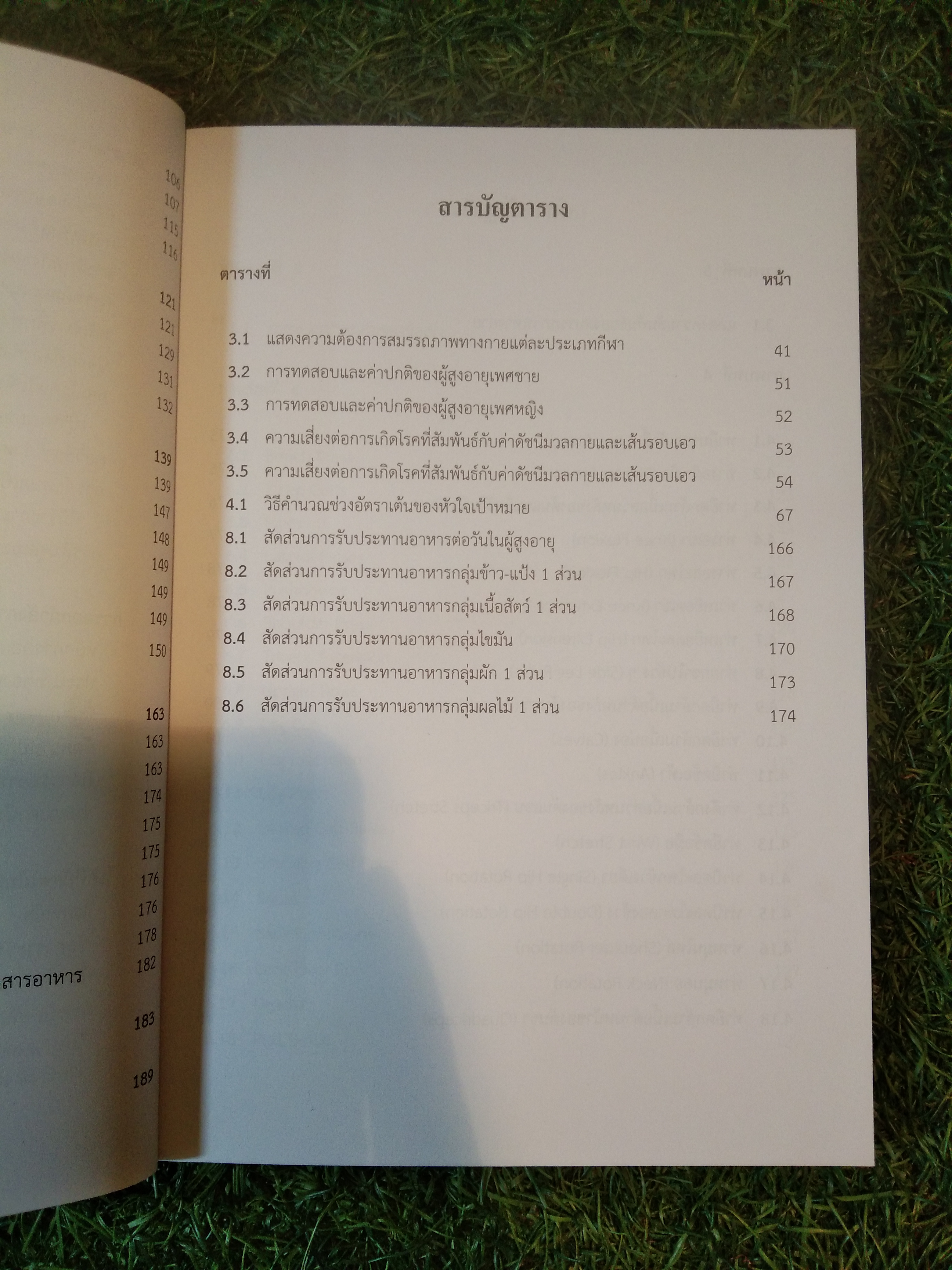 การออกกำลังกายสำหรับผู้สูงอายุ / สำนักพิมพ์โอเดียนสโตร์