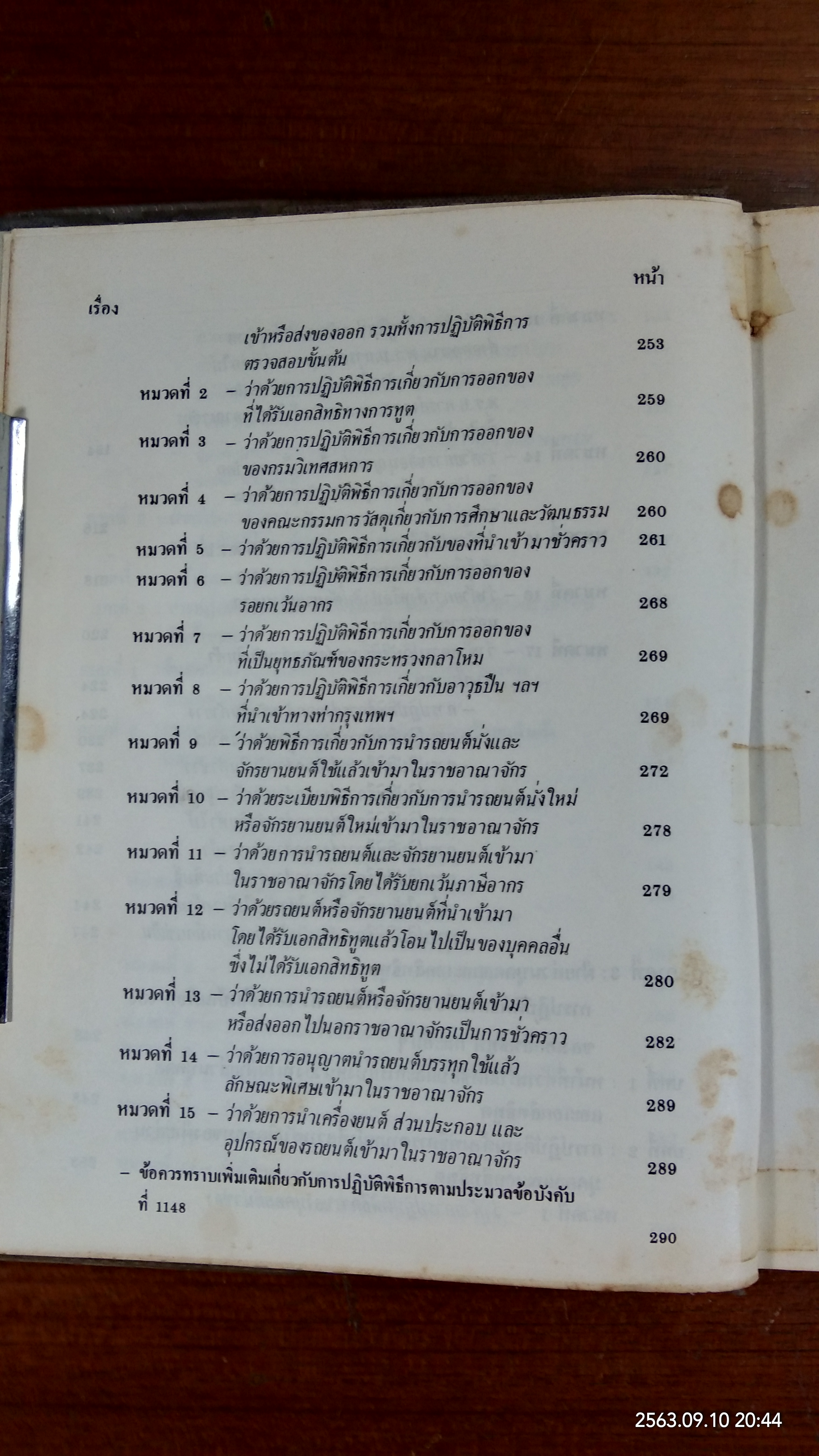 คู่มือการปฏิบัติงานเกี่ยวกับพิธีการศุลกากร (ชำรุดมีซ่อมแซม) / ล้วน ปางสุข