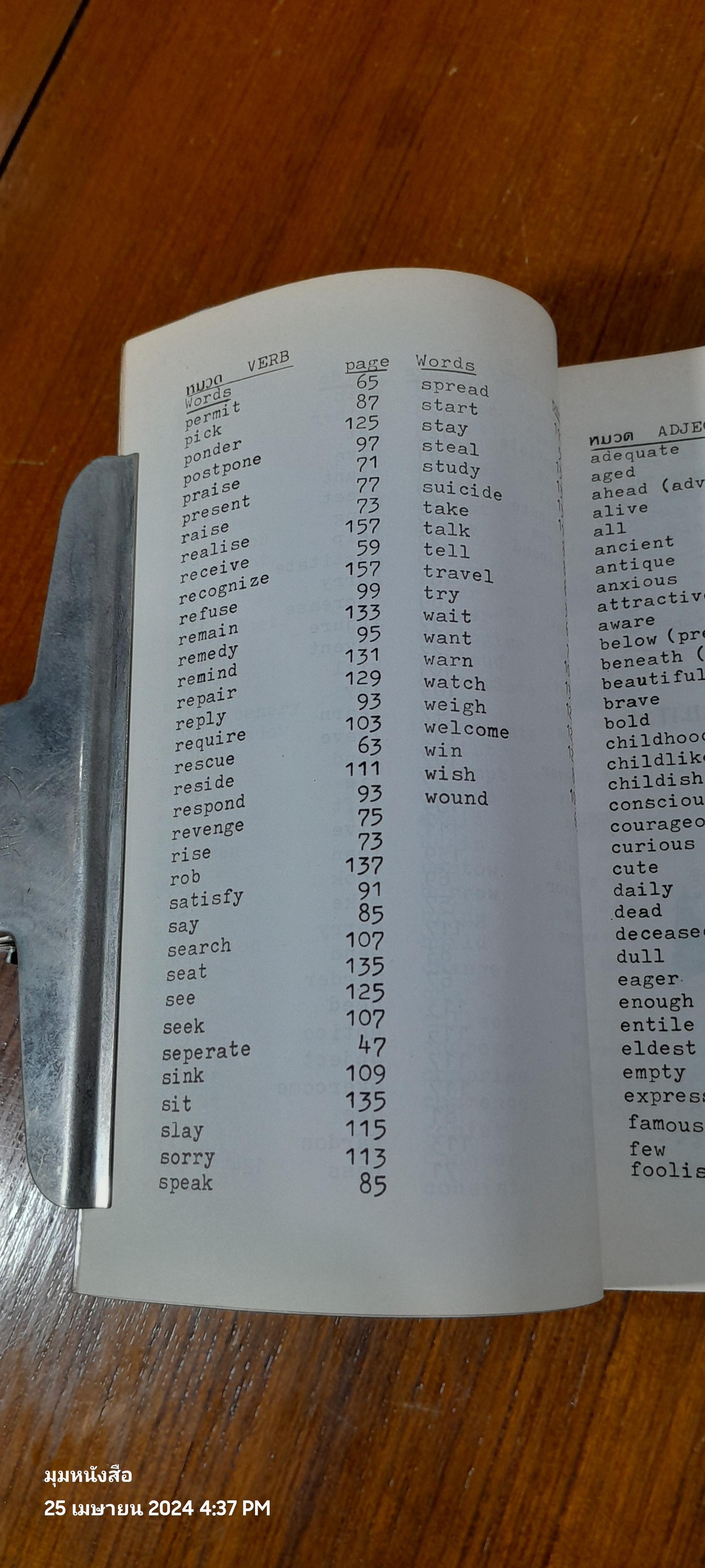 คำสับสน ที่ใช้ผิดเสมอในภาษาอังกฤษ / ประพันธ์ วิภวศุทธิ์