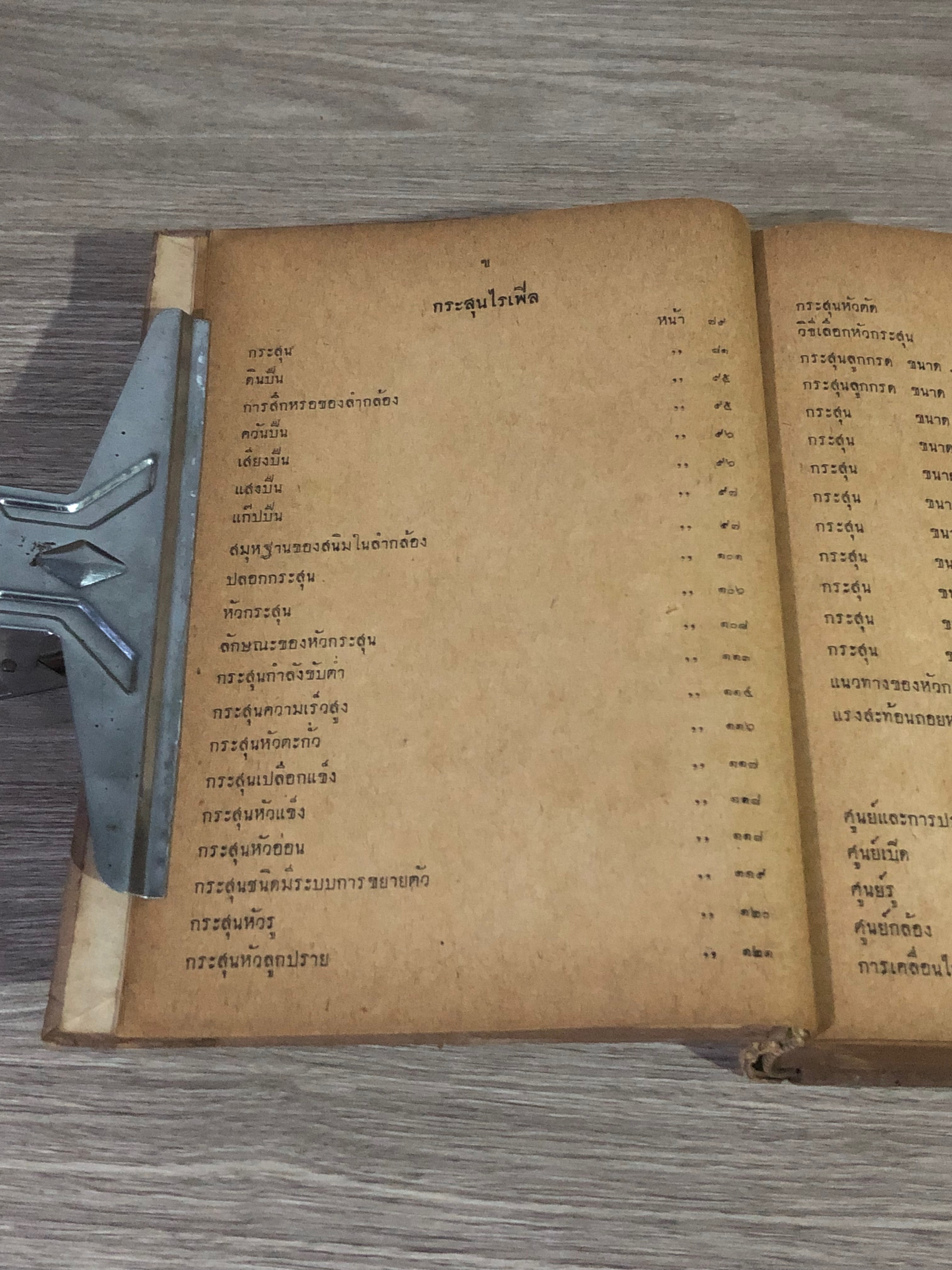 คู่มืออาวุธศึกษาเพื่อประชาชน / วิจิตต์ ศิริเธียร (ชำรุดมีซ่อมแซม)