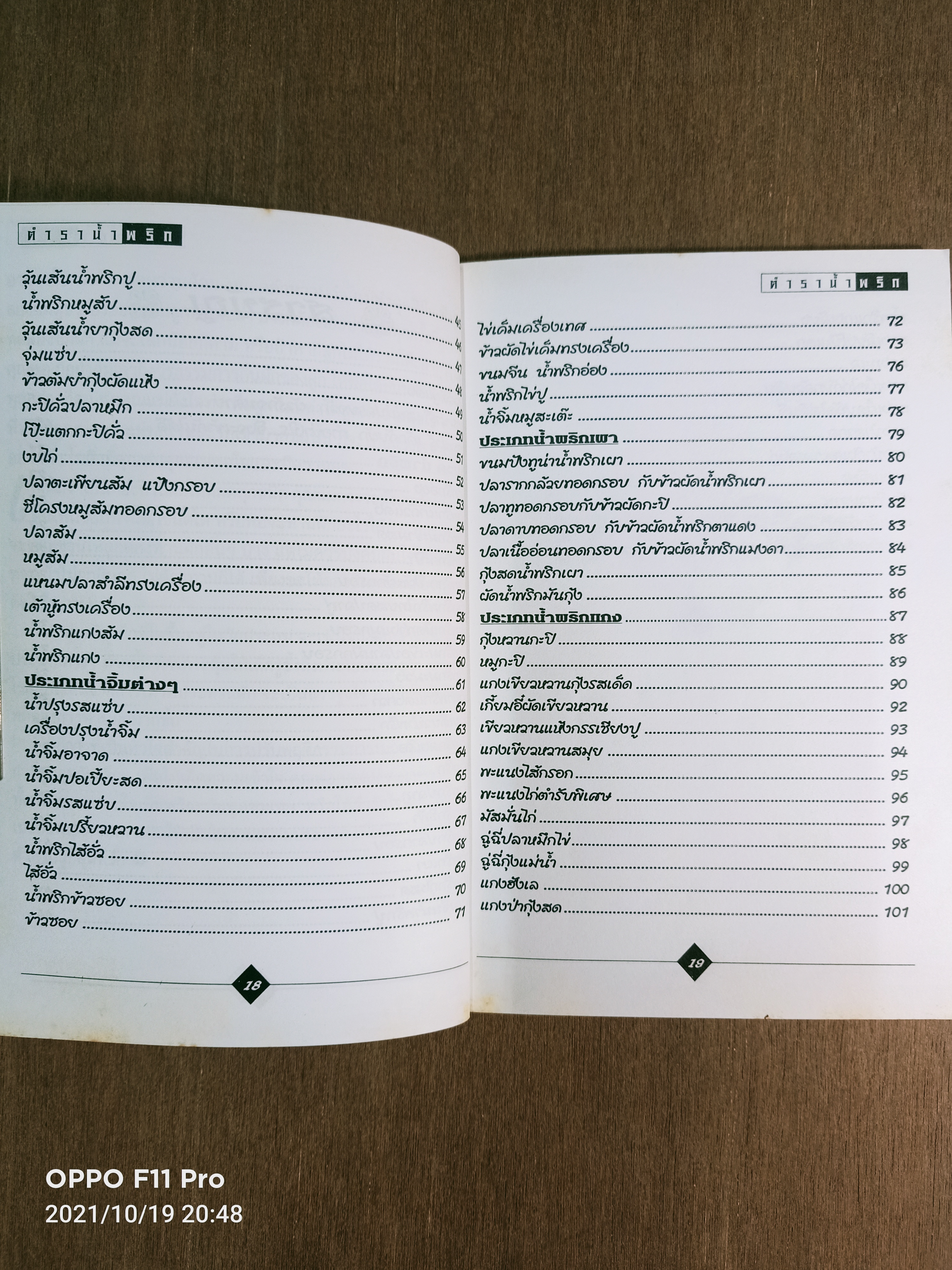 ตำราน้ำพริก / อาจารย์ยิ่งศักดิ์ จงเลิศเจษฎาวงศ์